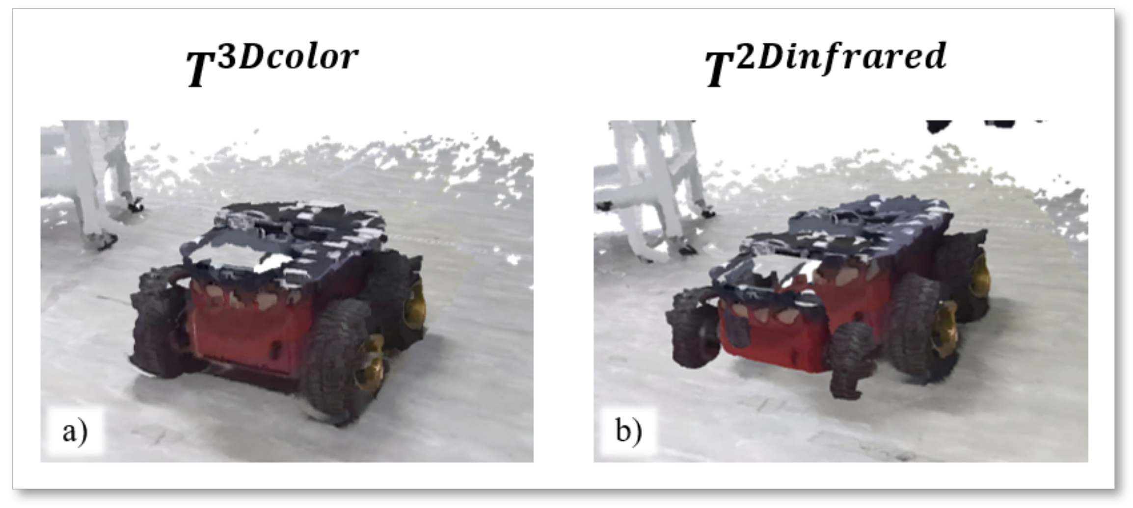 Sensors 22 04986 g009