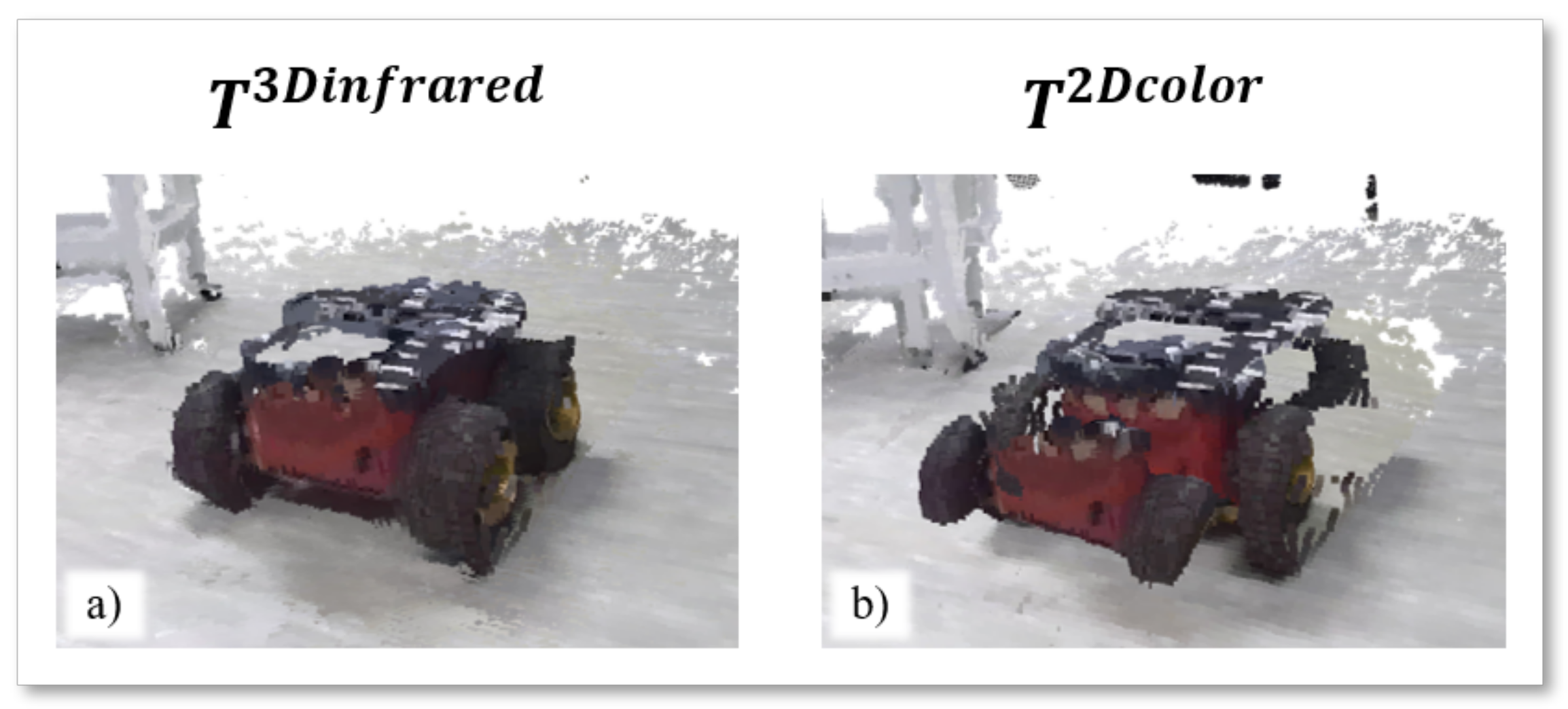 Sensors 22 04986 g010