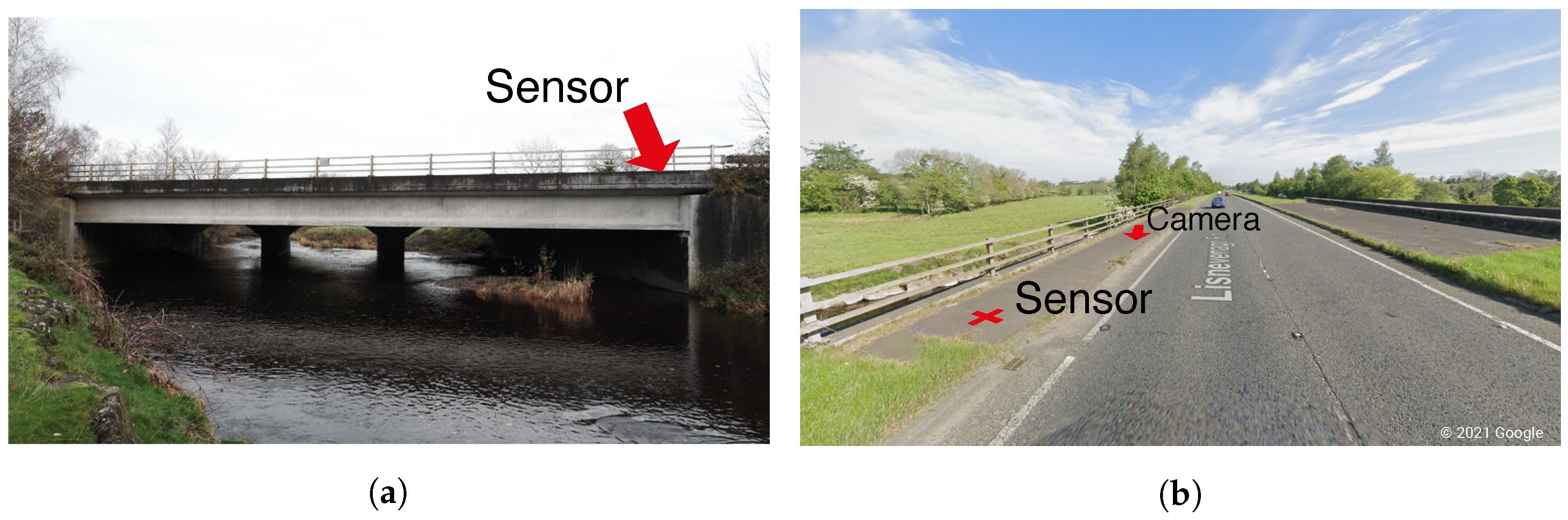 Sensors 22 04994 g012 Sensors 22 04994 g012