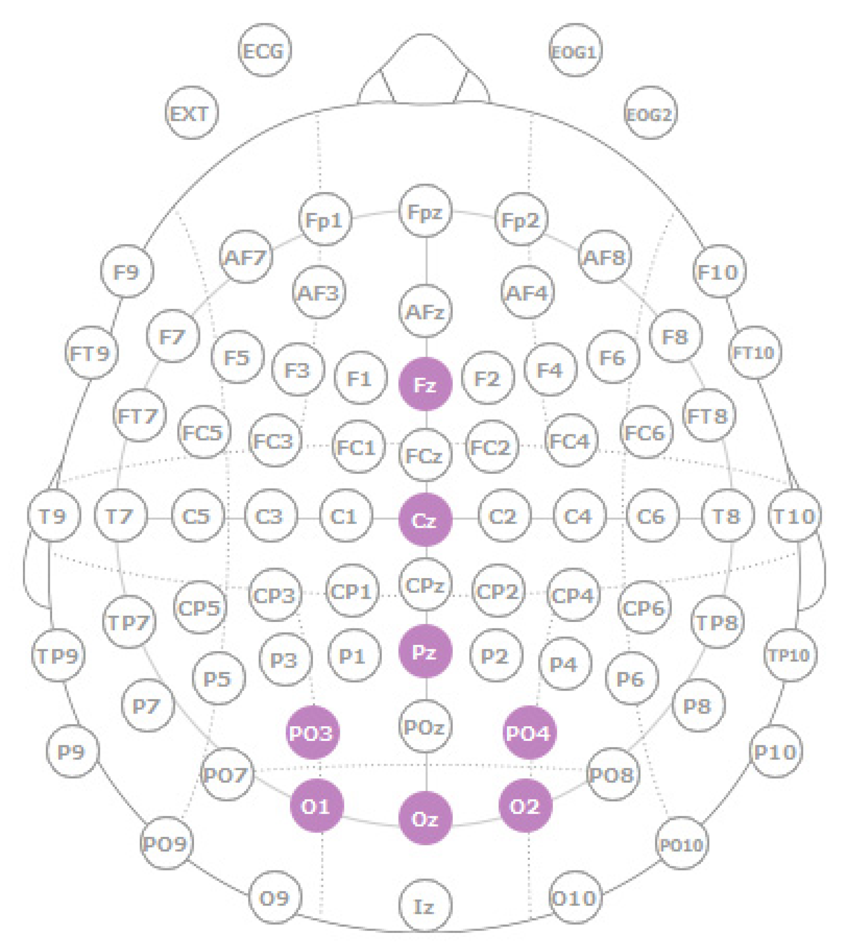 Sensors 22 05000 g006 Sensors 22 05000 g006