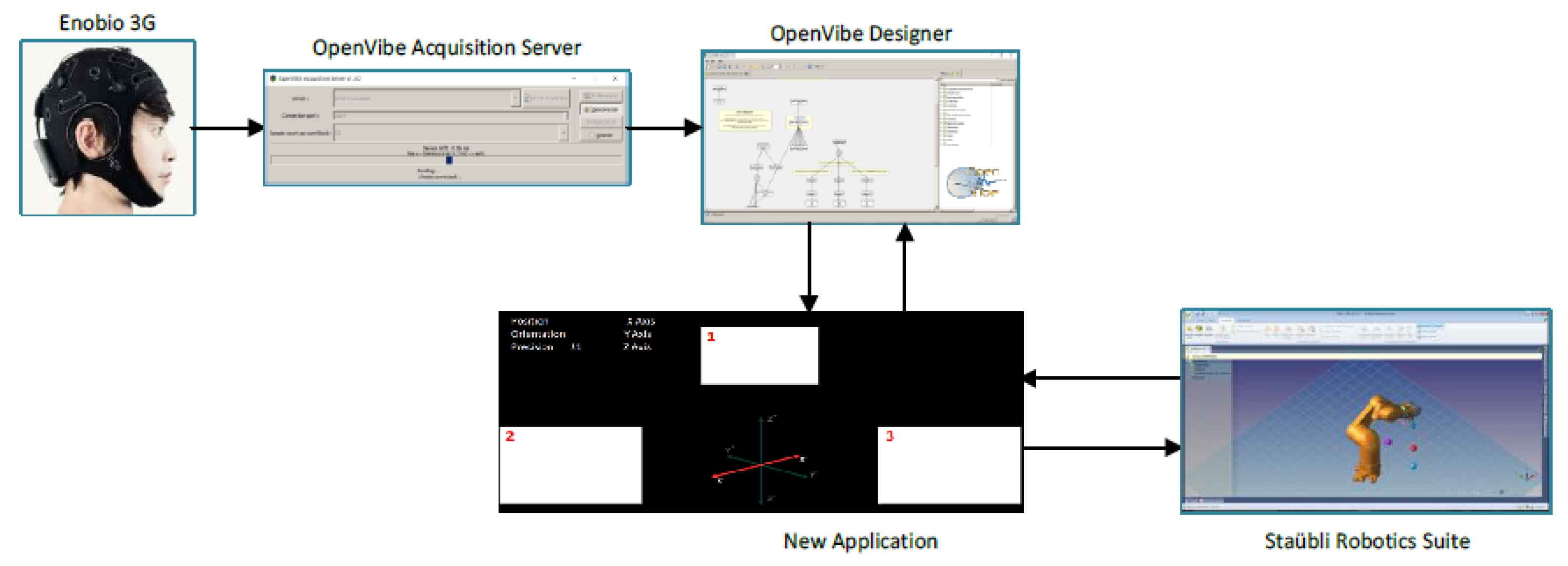Sensors 22 05000 g009 Sensors 22 05000 g009