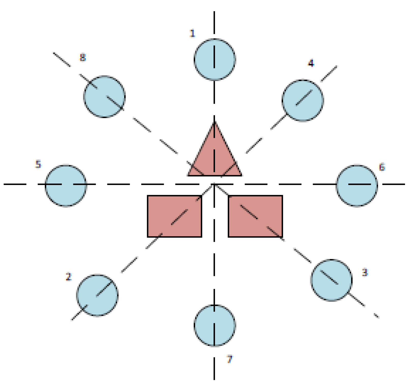 Sensors 22 05000 g012 Sensors 22 05000 g012