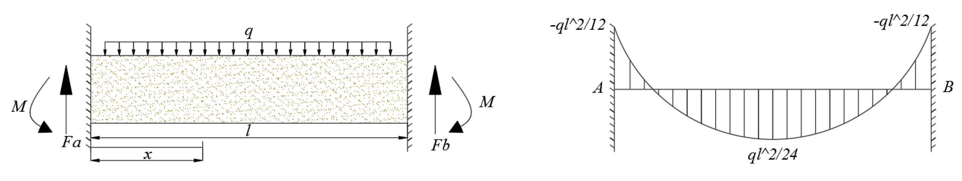 Sensors 22 05009 g002