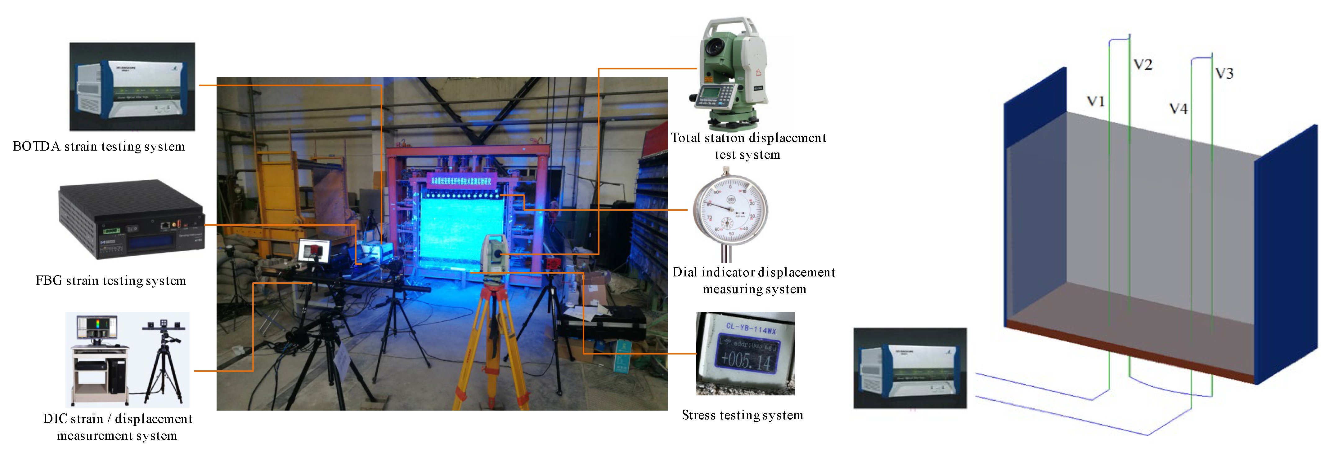 Sensors 22 05009 g008b