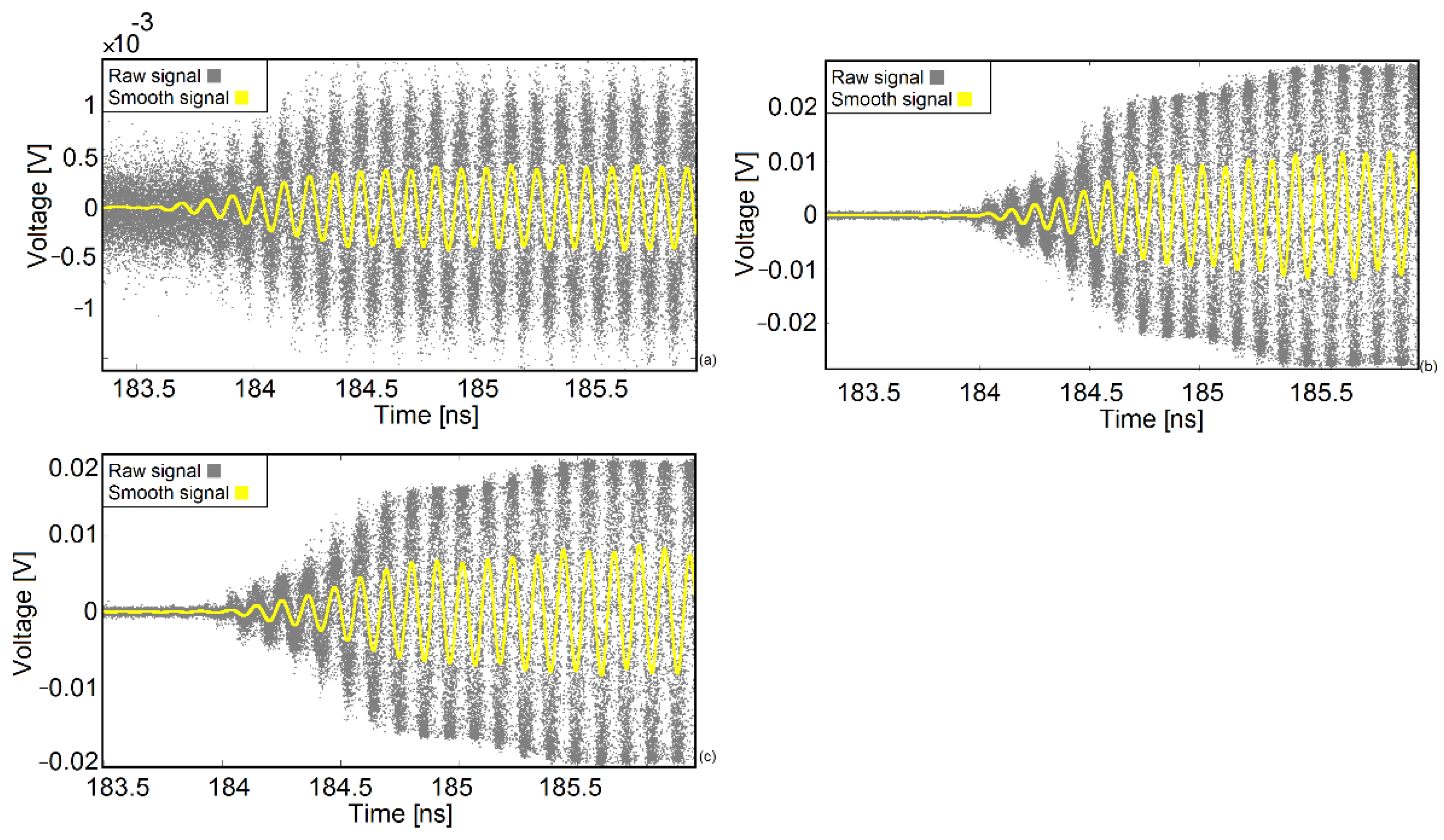 Sensors 22 05010 g009