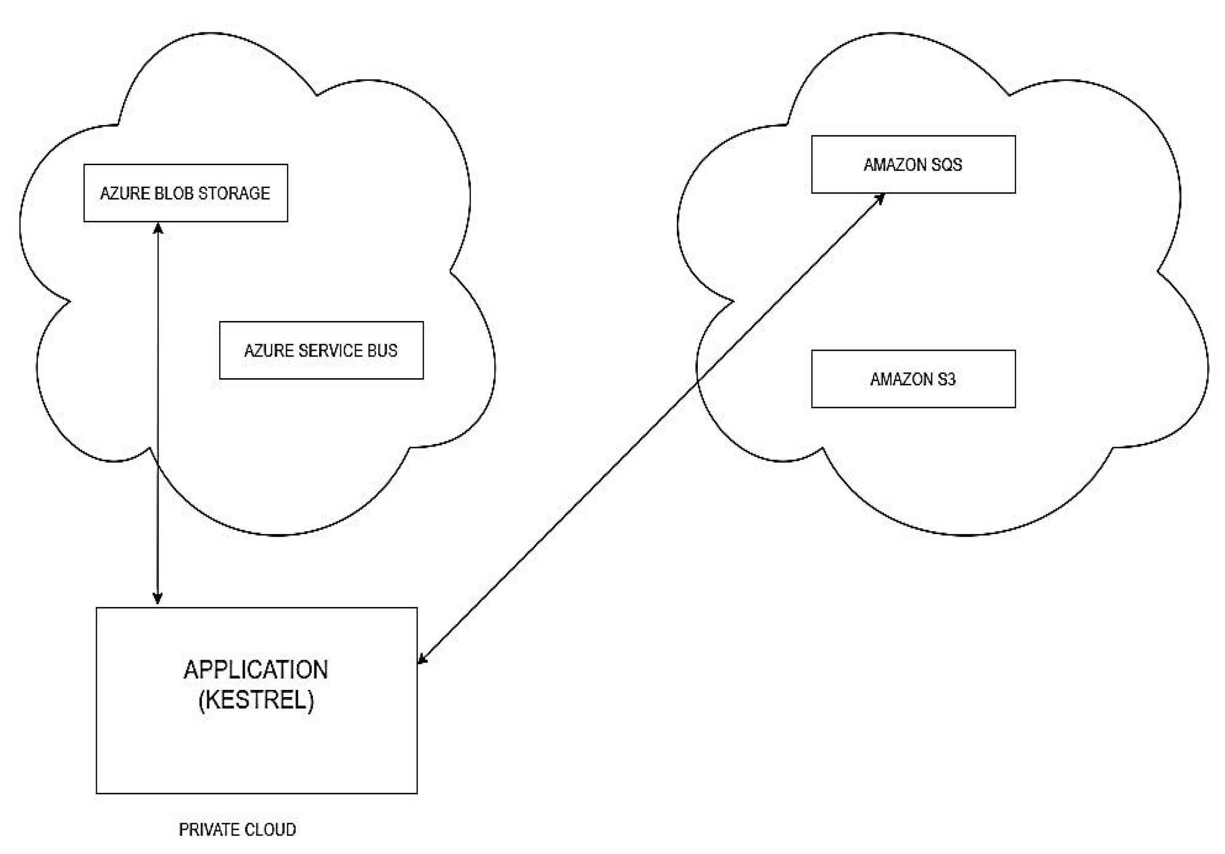 Sensors 22 05013 g007 Sensors 22 05013 g007