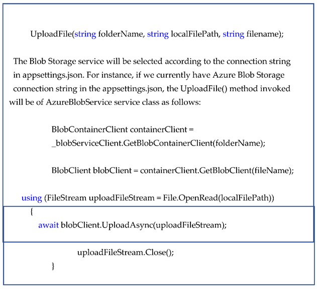Sensors 22 05013 i004 Sensors 22 05013 i004