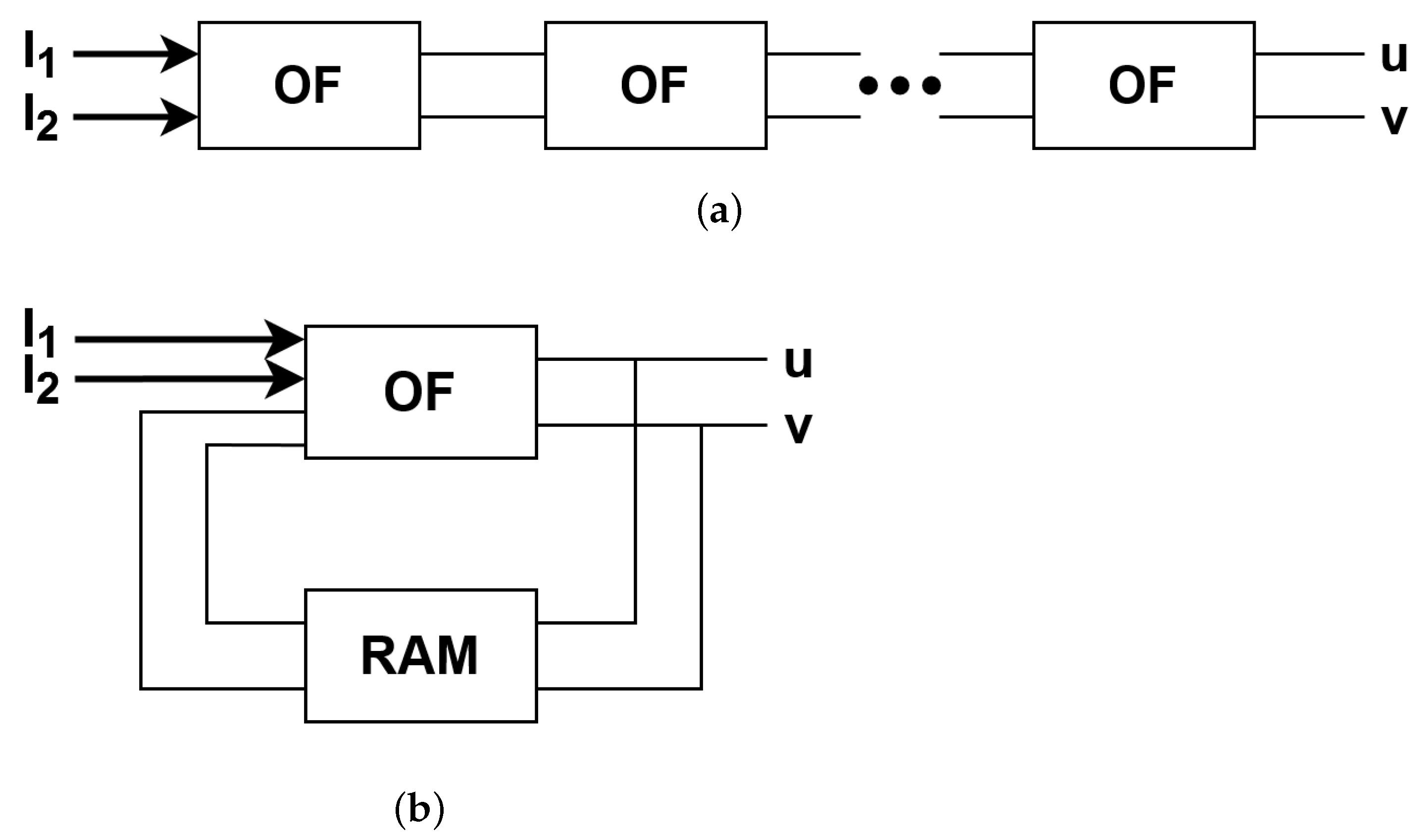 Sensors 22 05017 g010 550