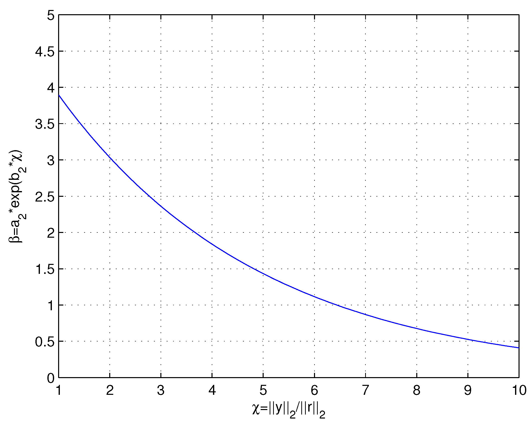 Sensors 22 05018 g004 550