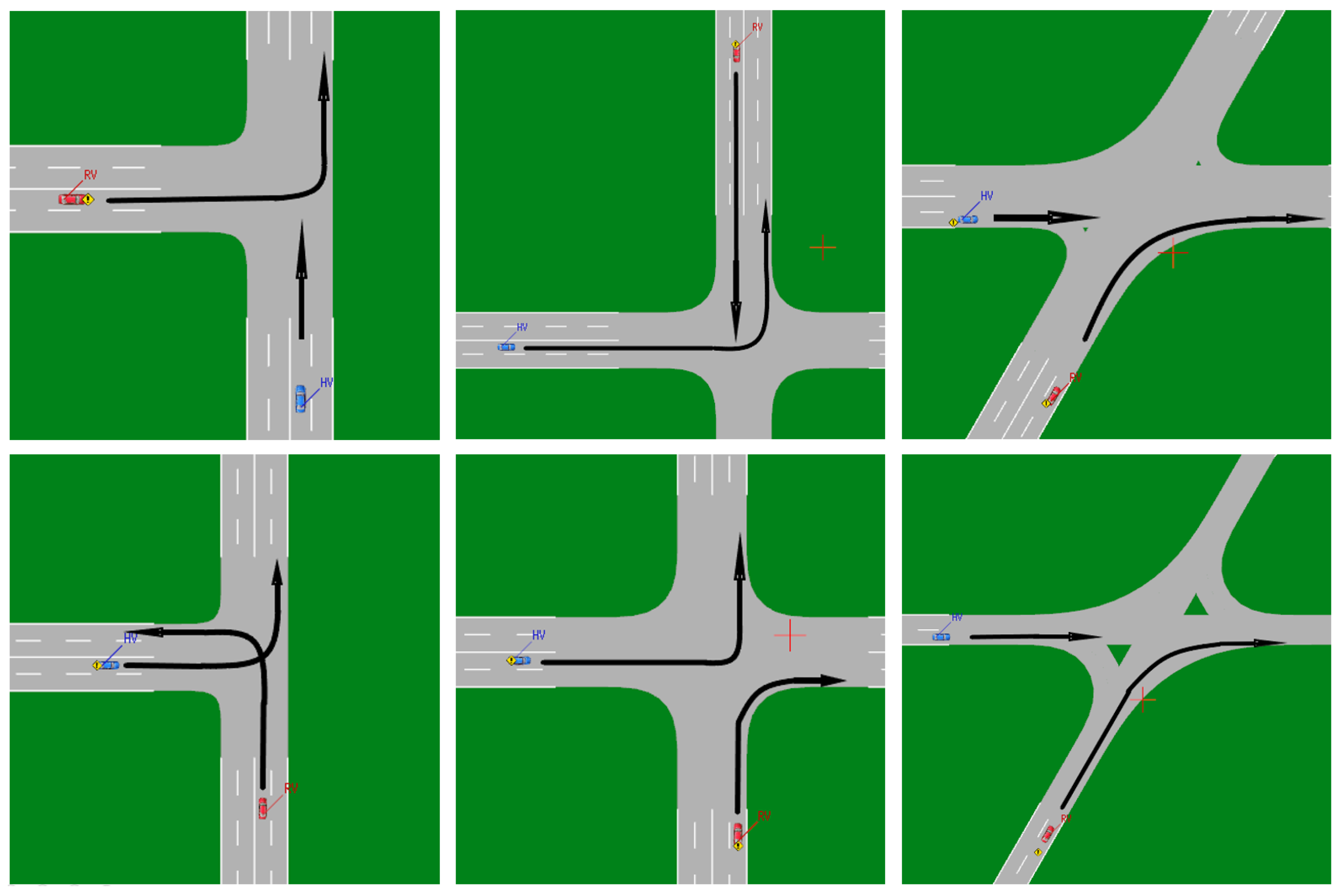 Sensors 22 05019 g010 550