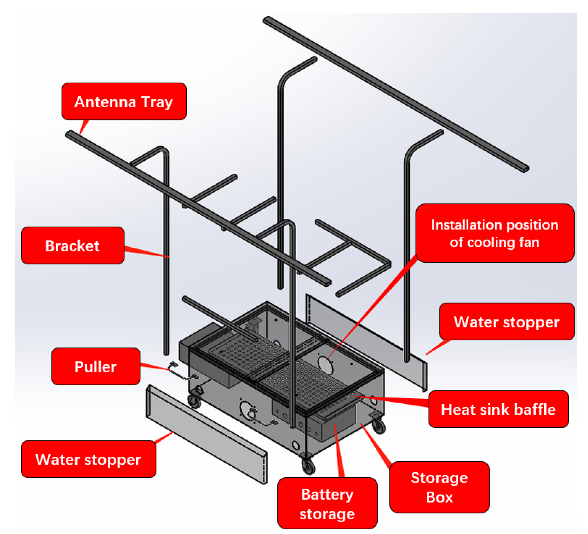 Sensors 22 05019 g013 550