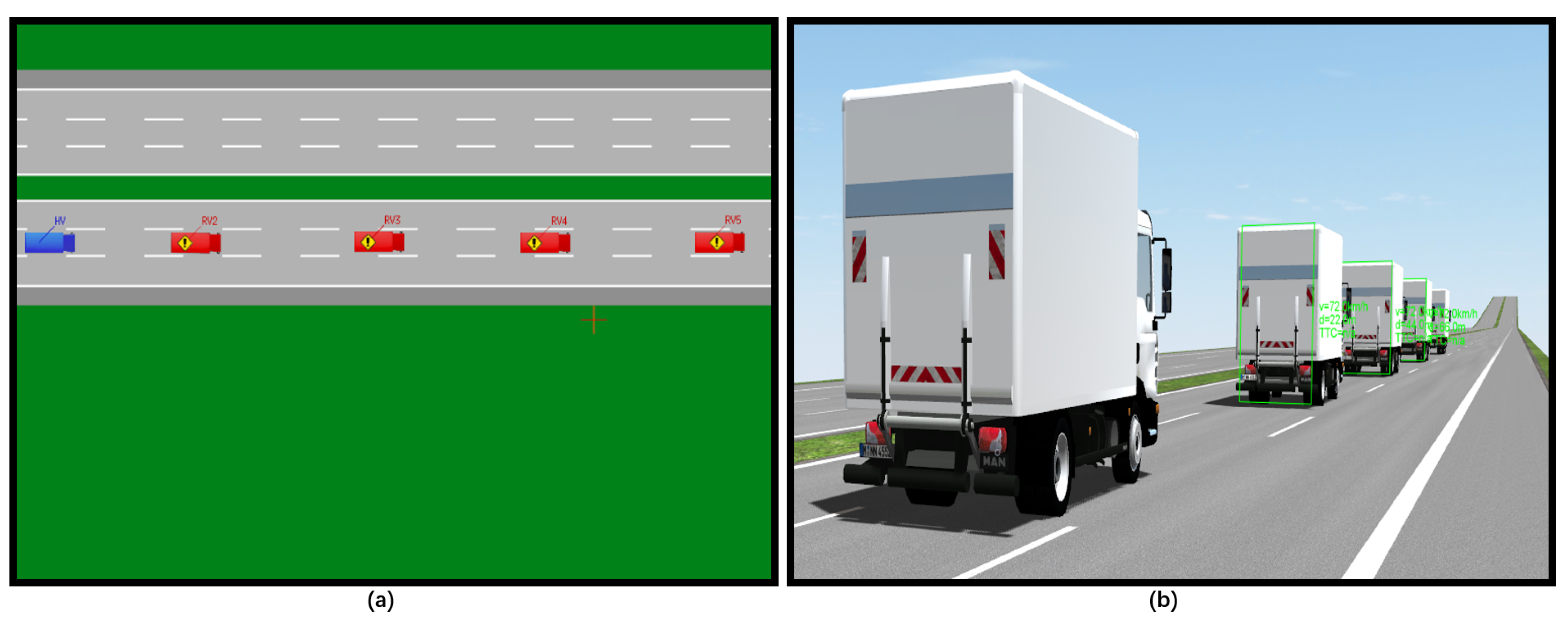 Sensors 22 05019 g018 550
