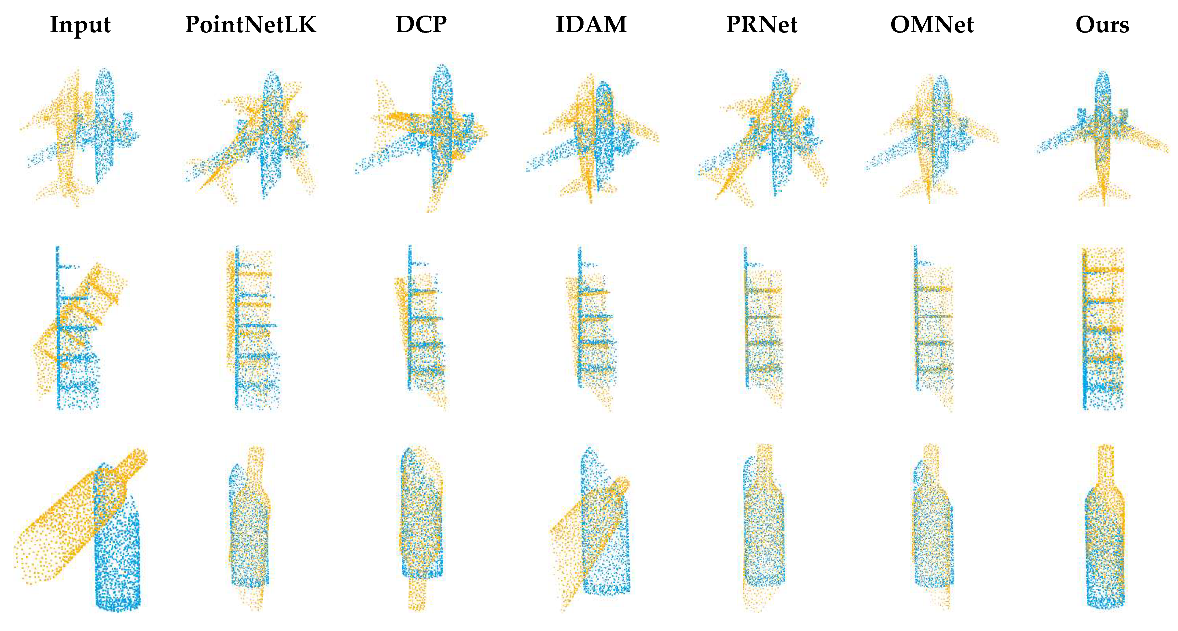 Sensors 22 05023 g005 550