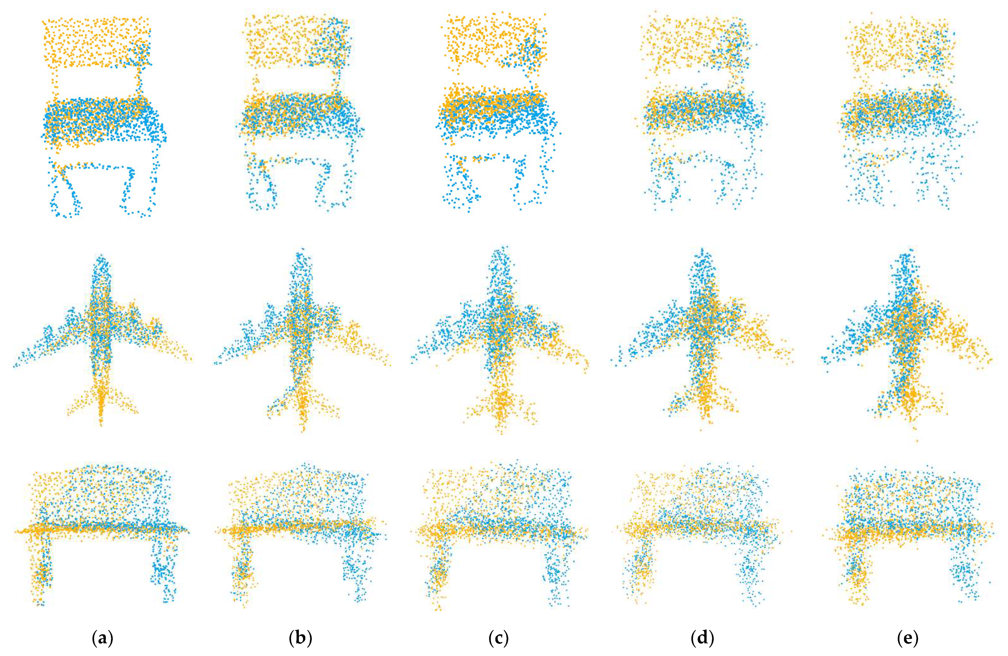 Sensors 22 05023 g008 550