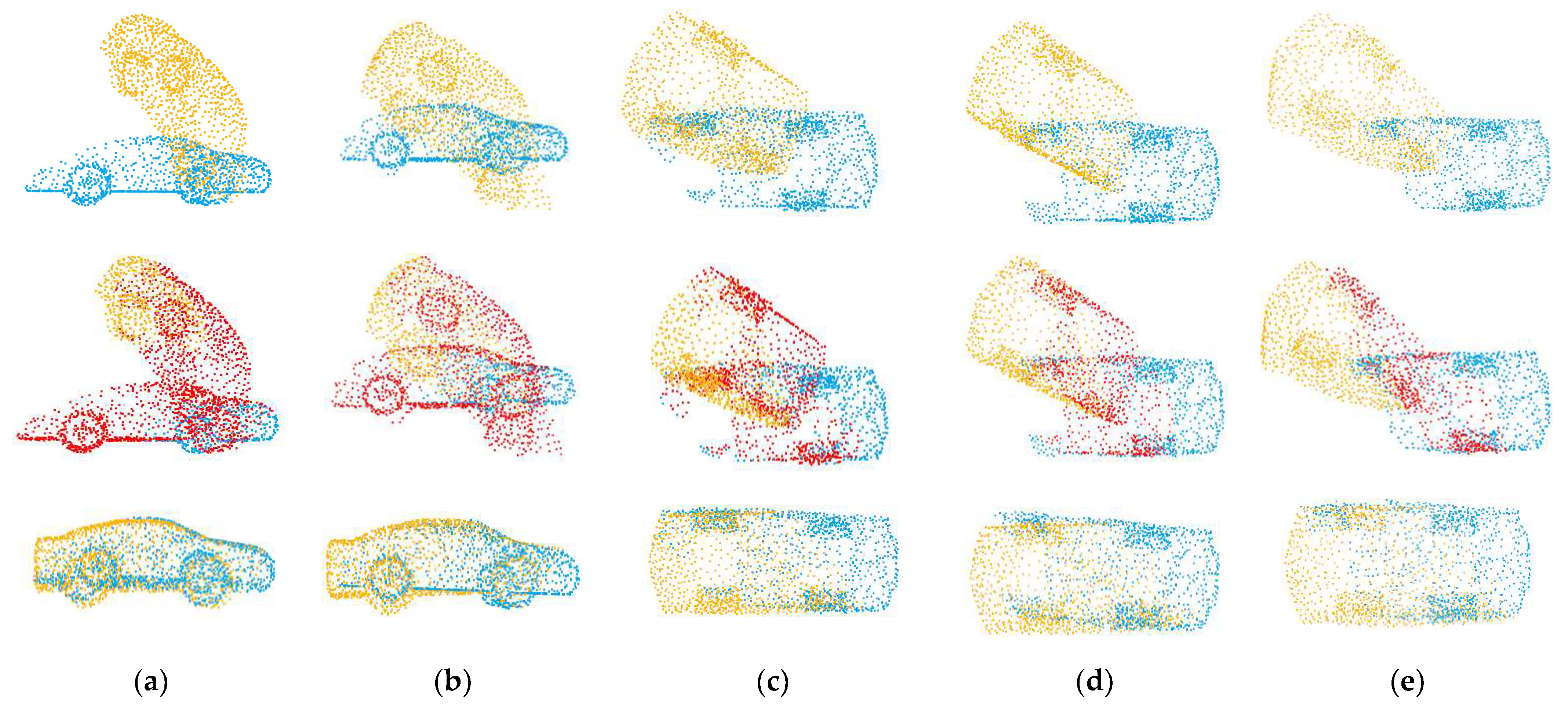 Sensors 22 05023 g010 550