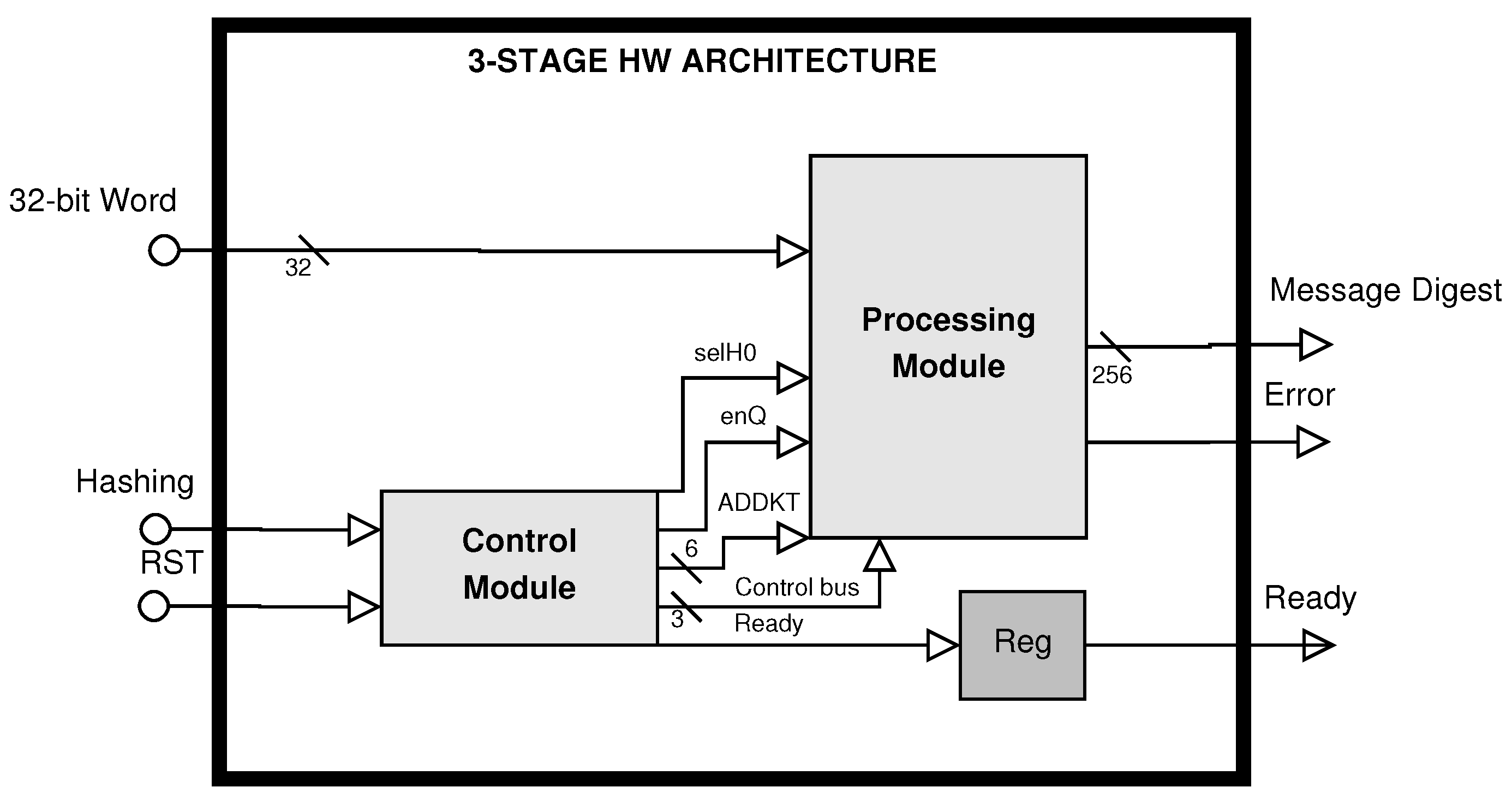Sensors 22 05028 g002