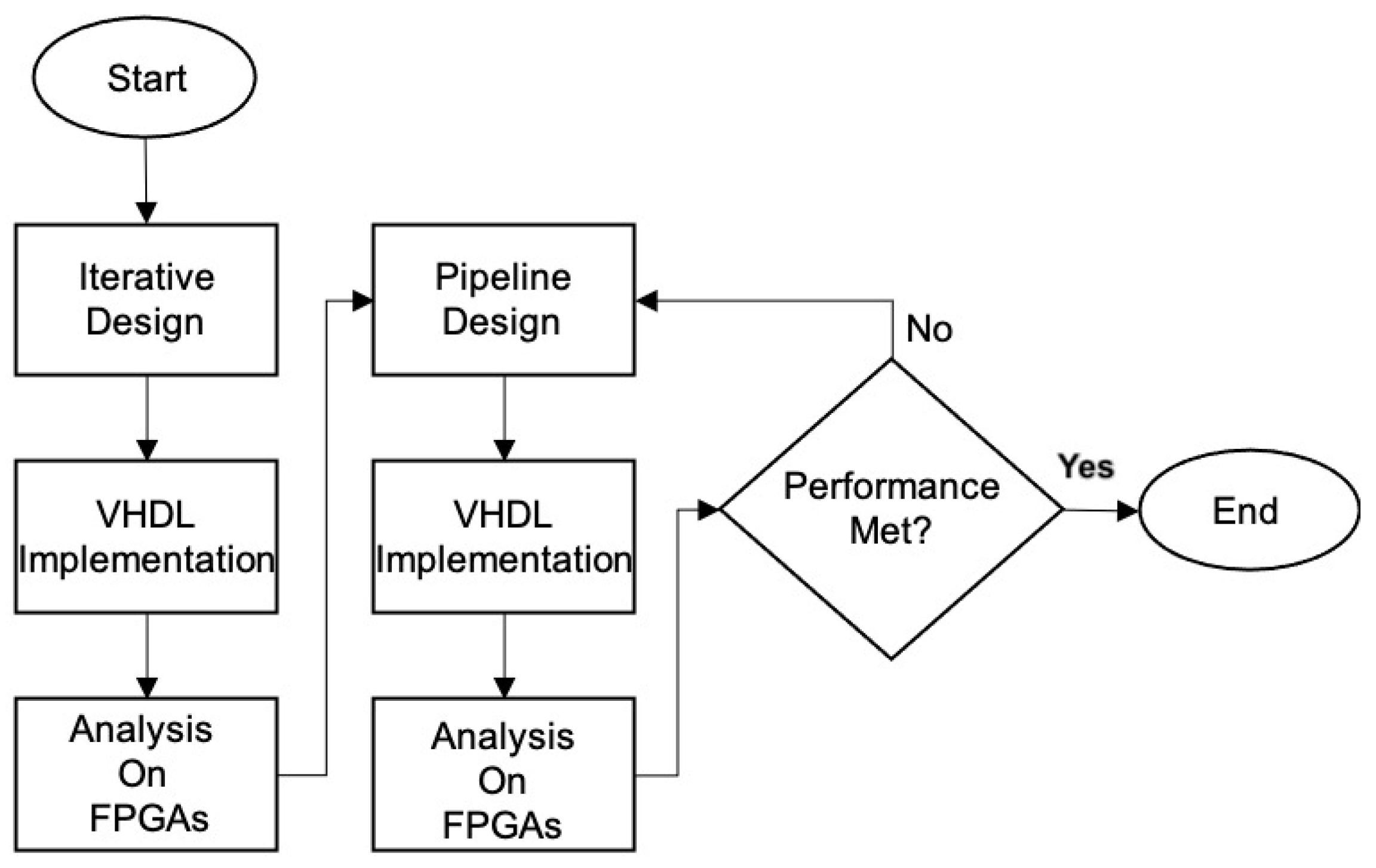Sensors 22 05028 g008