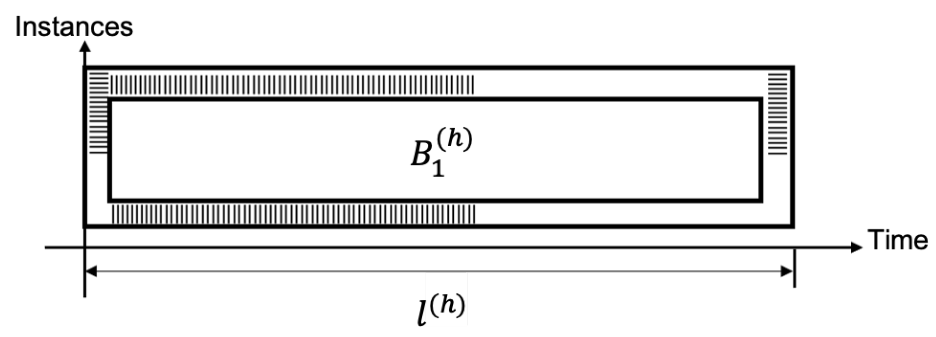 Sensors 22 05028 g011