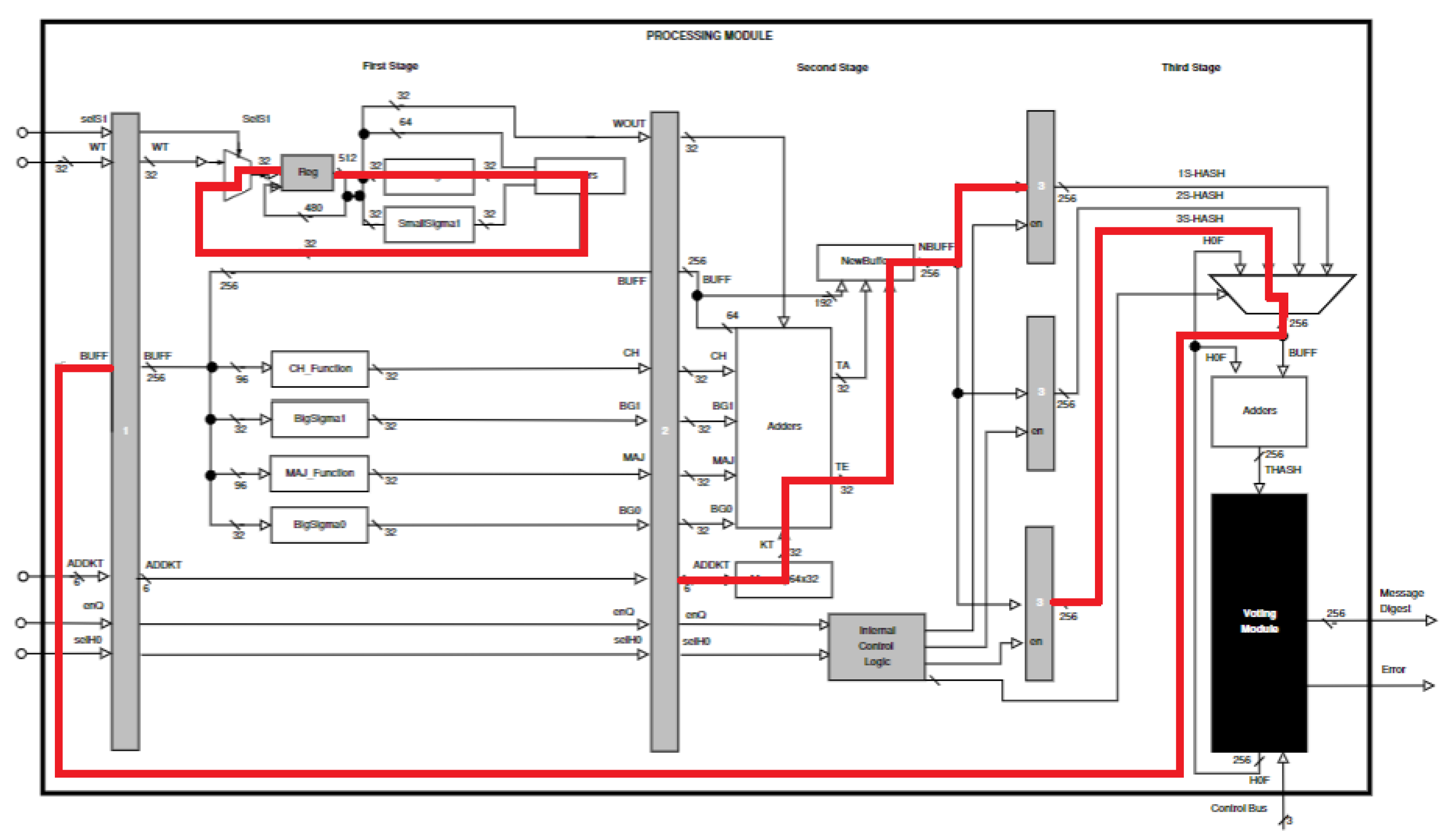 Sensors 22 05028 g013