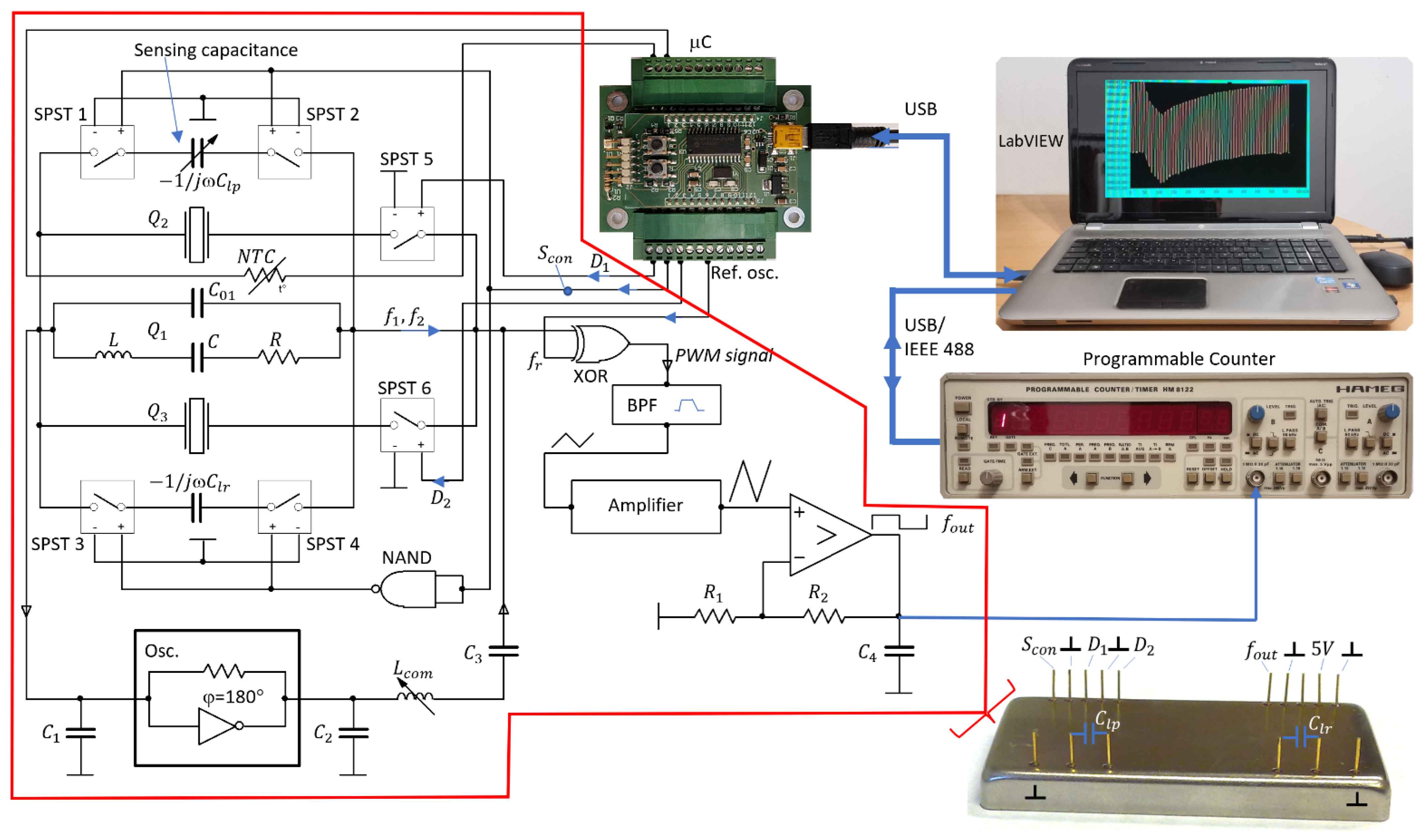Sensors 22 05030 g003 550