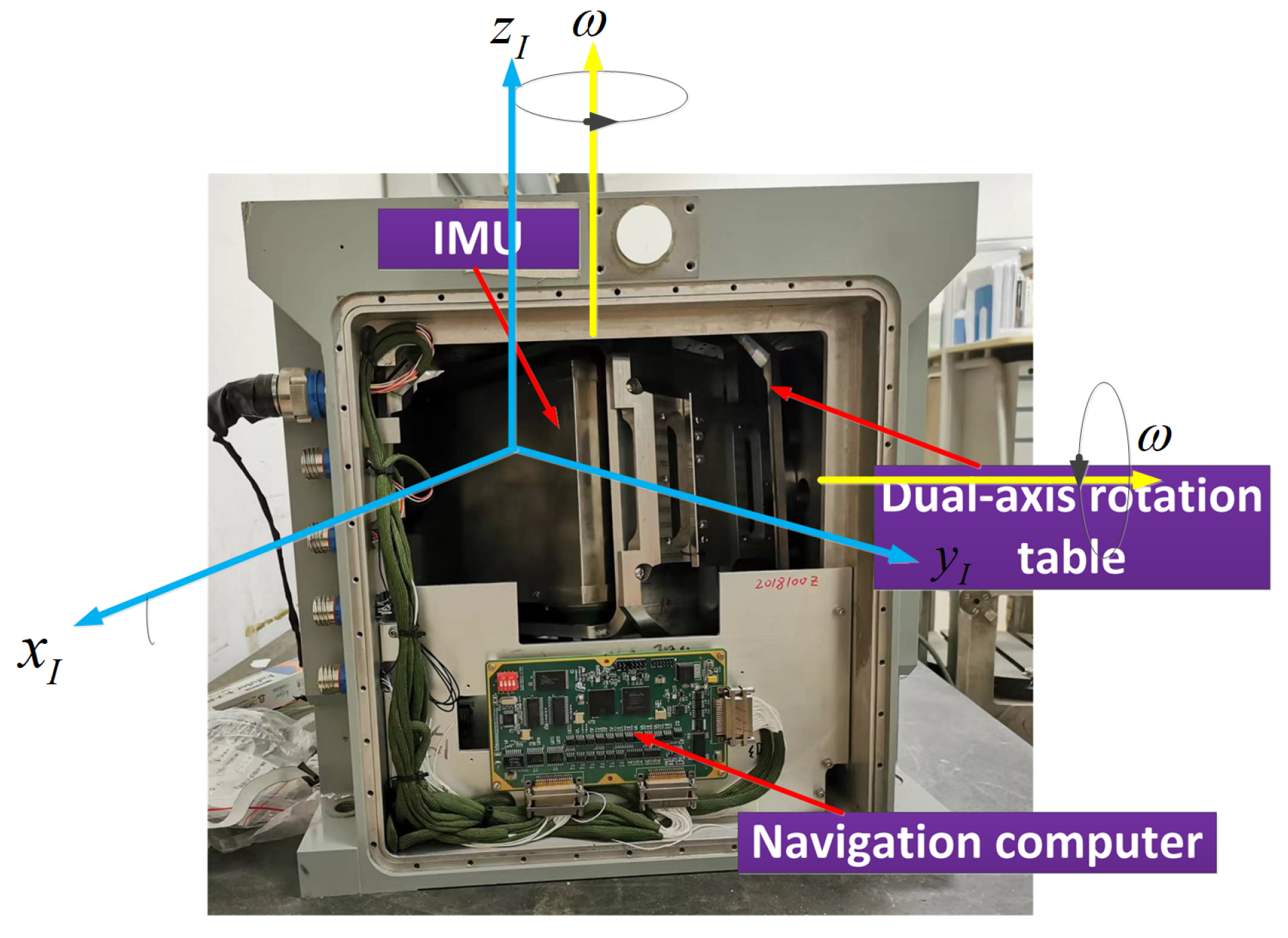 Sensors 22 05036 g003 550