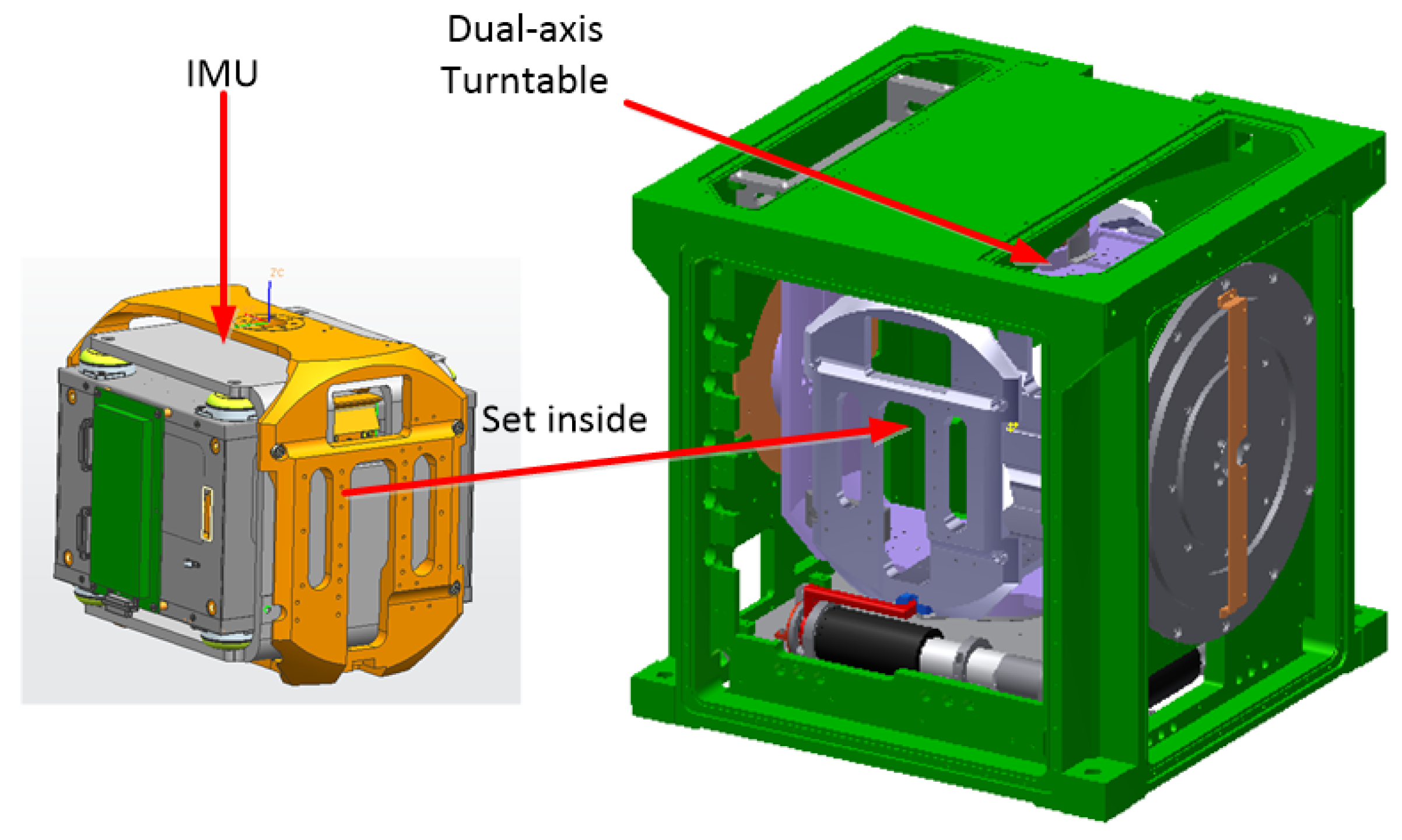 Sensors 22 05036 g004 550