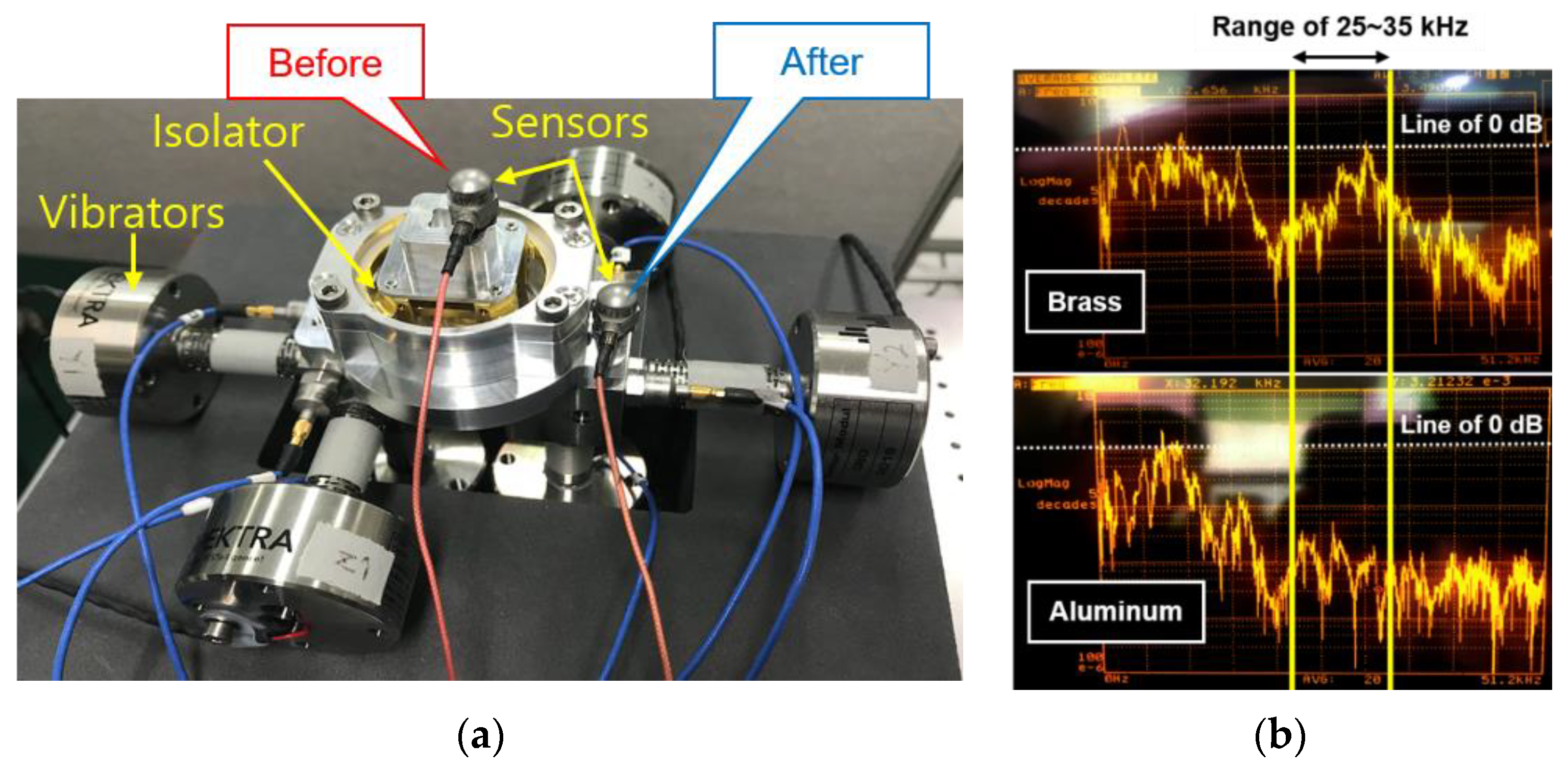 Sensors 22 05037 g013 Sensors 22 05037 g013
