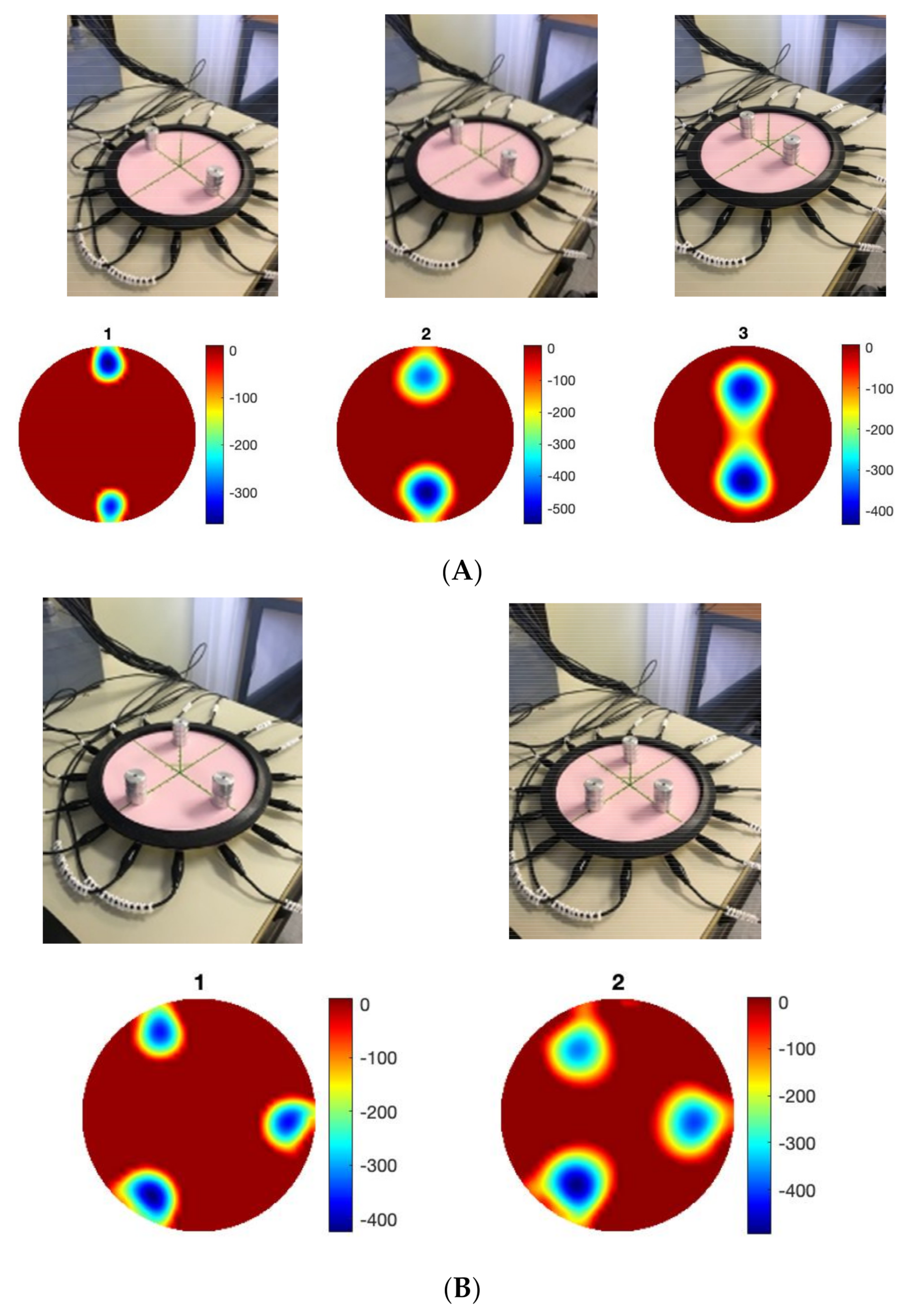 Sensors 22 05040 g002a 550