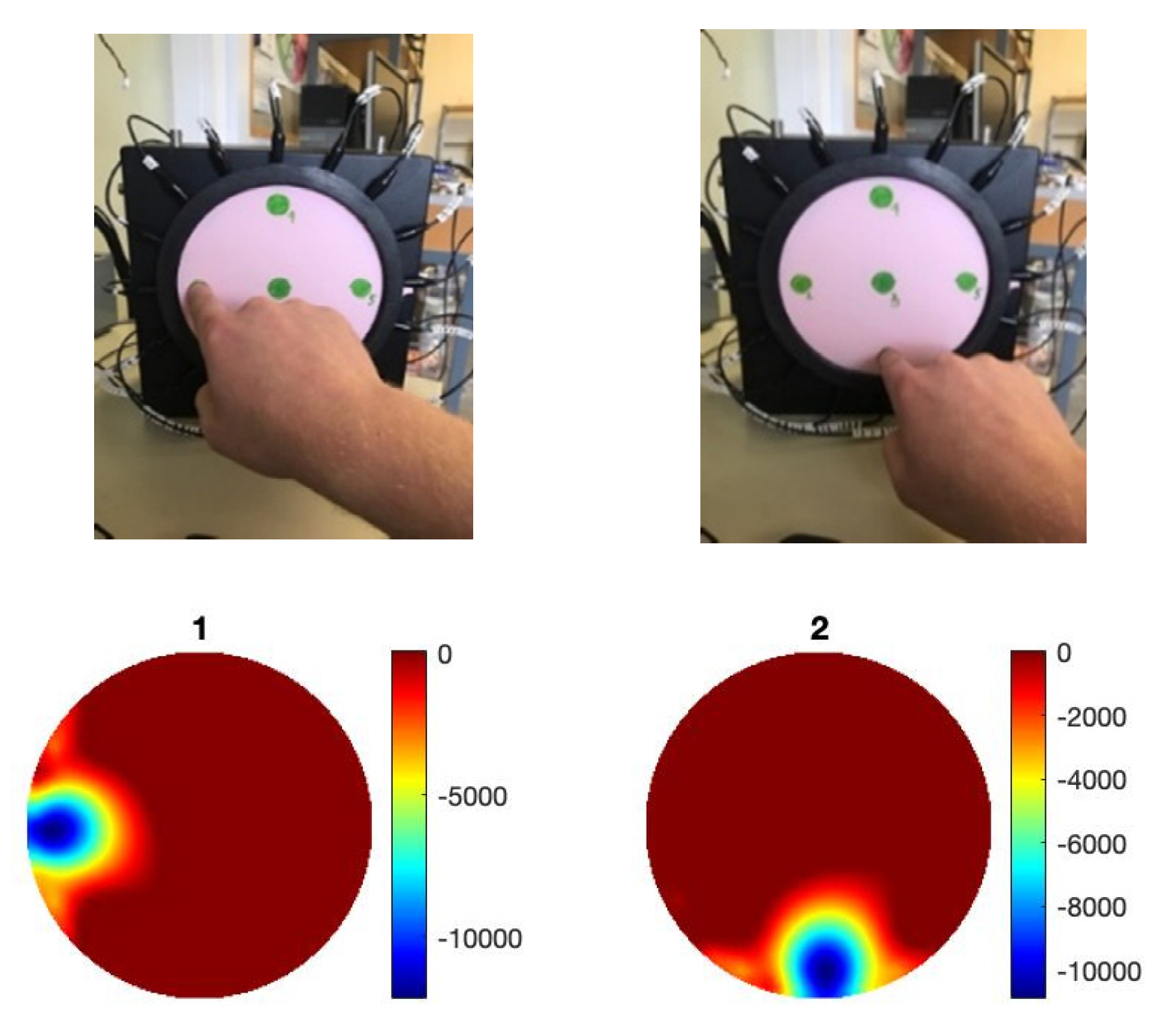 Sensors 22 05040 g005 550