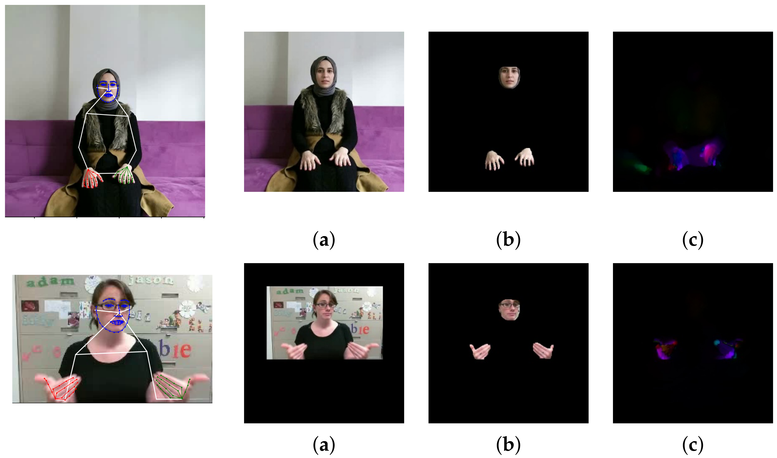 Sensors 22 05043 g001 550