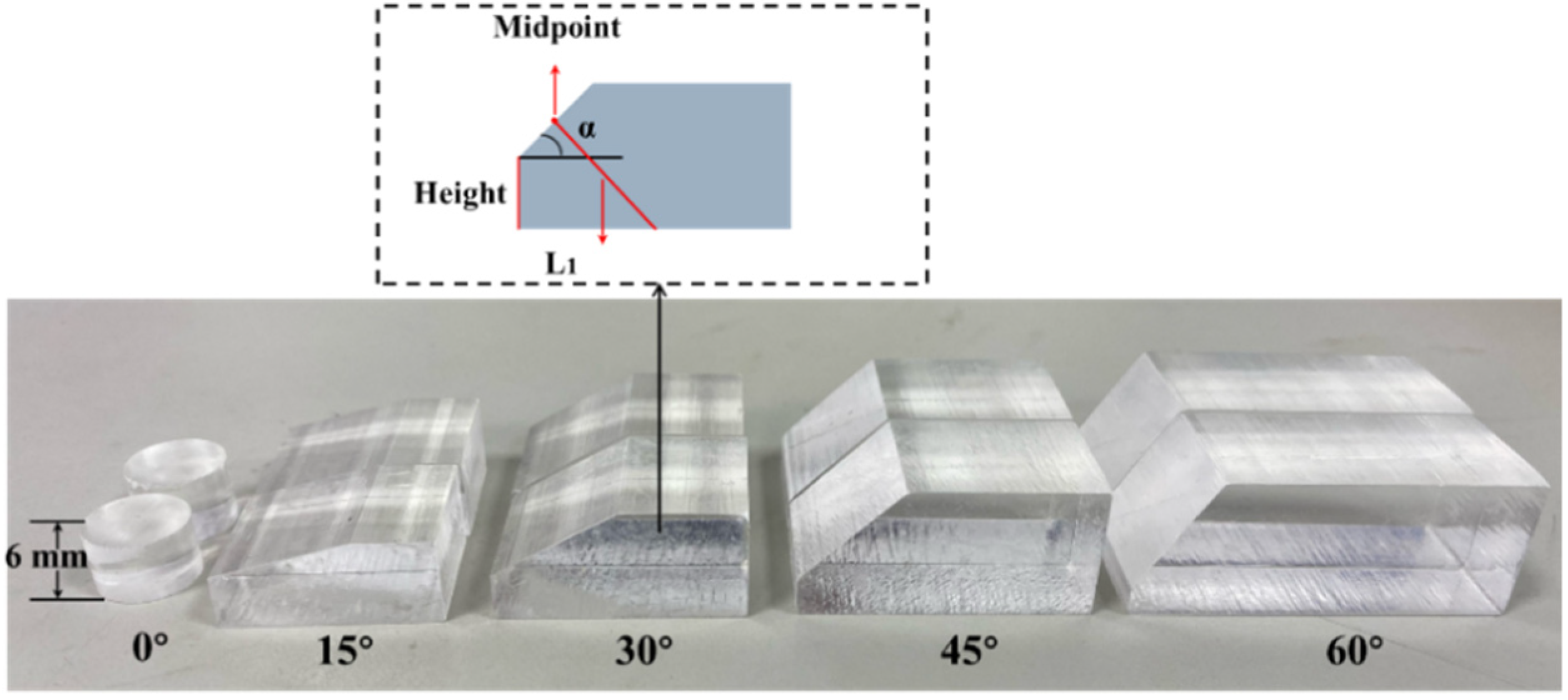 Sensors 22 05046 g004