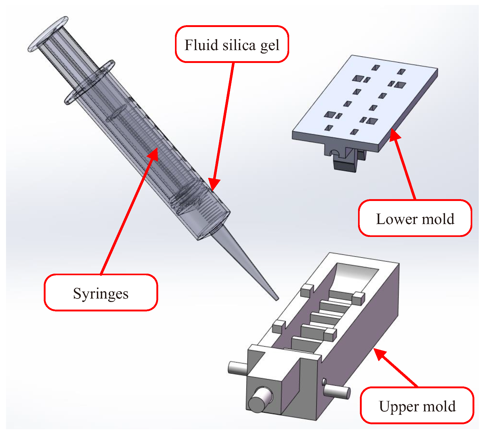 Sensors 22 05047 g002