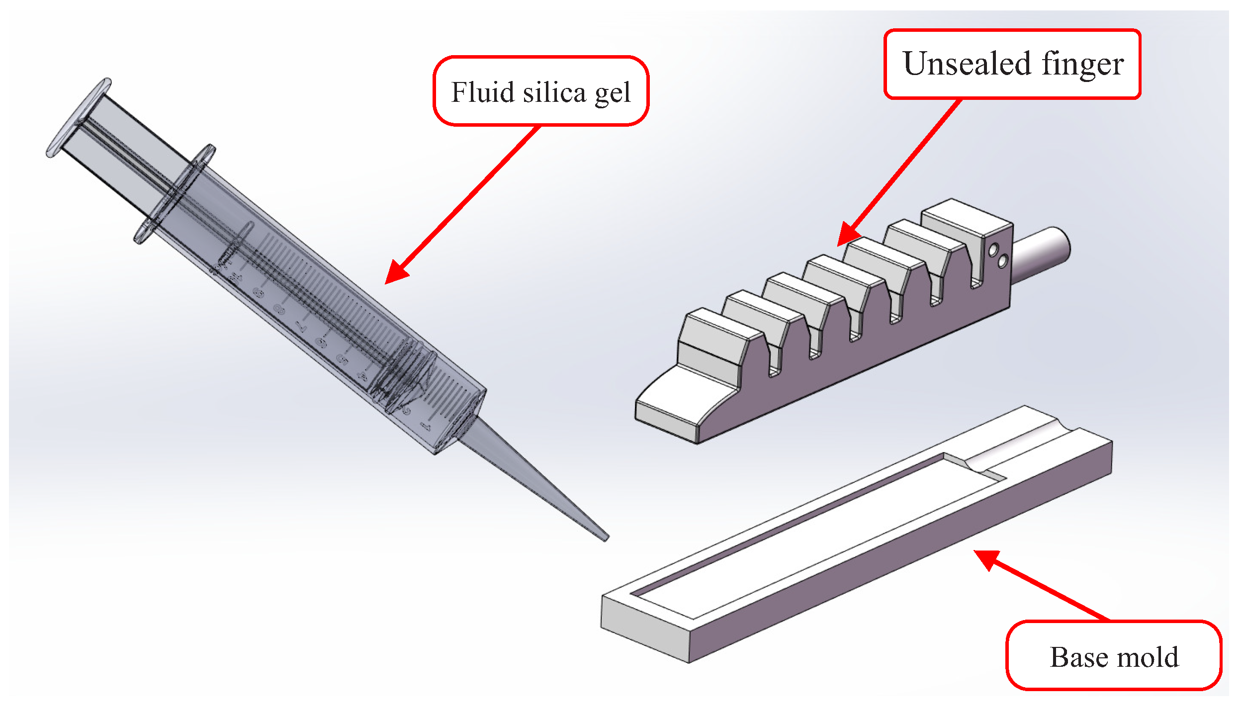 Sensors 22 05047 g004