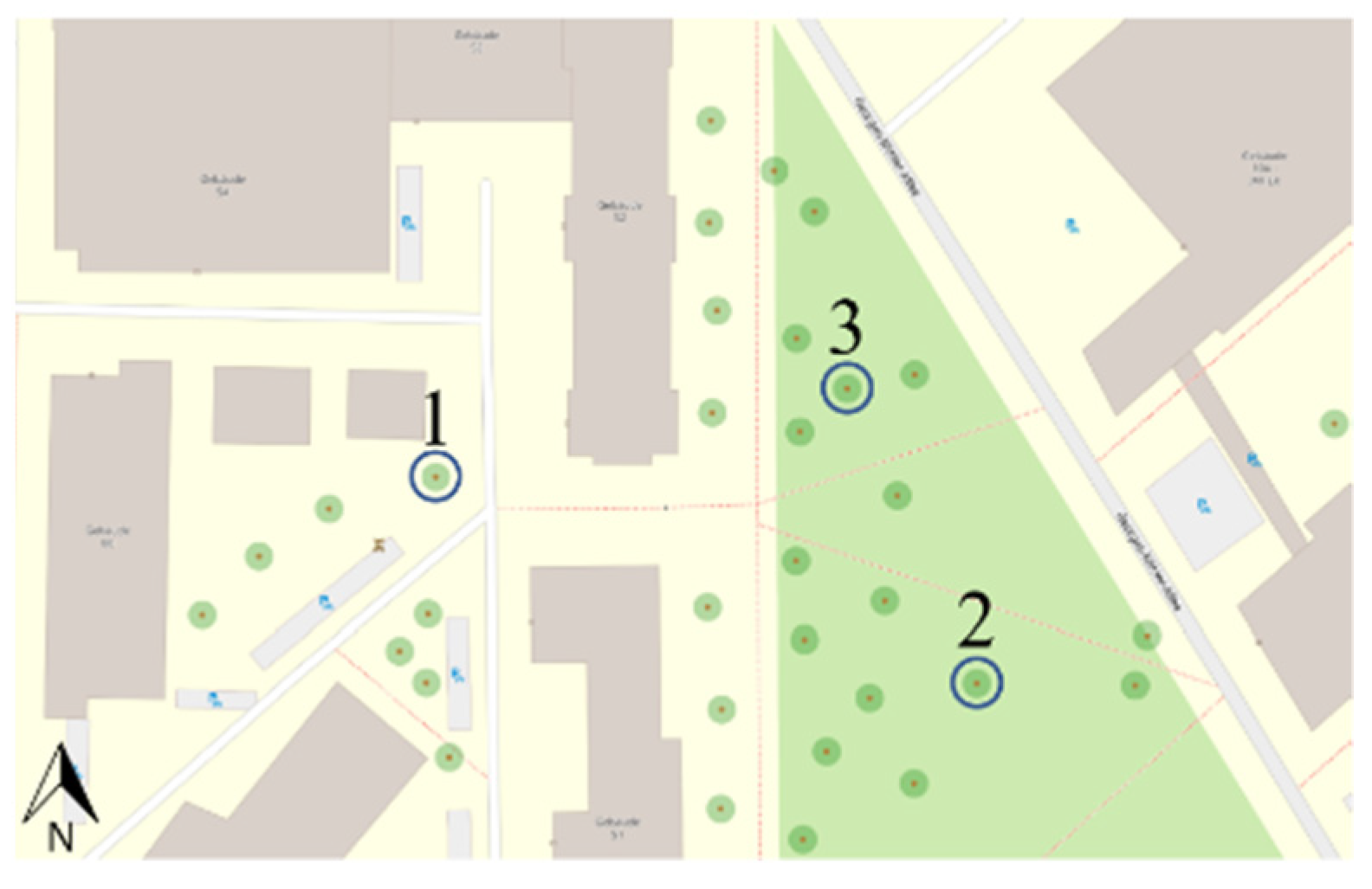Sensors 22 05048 g003 550