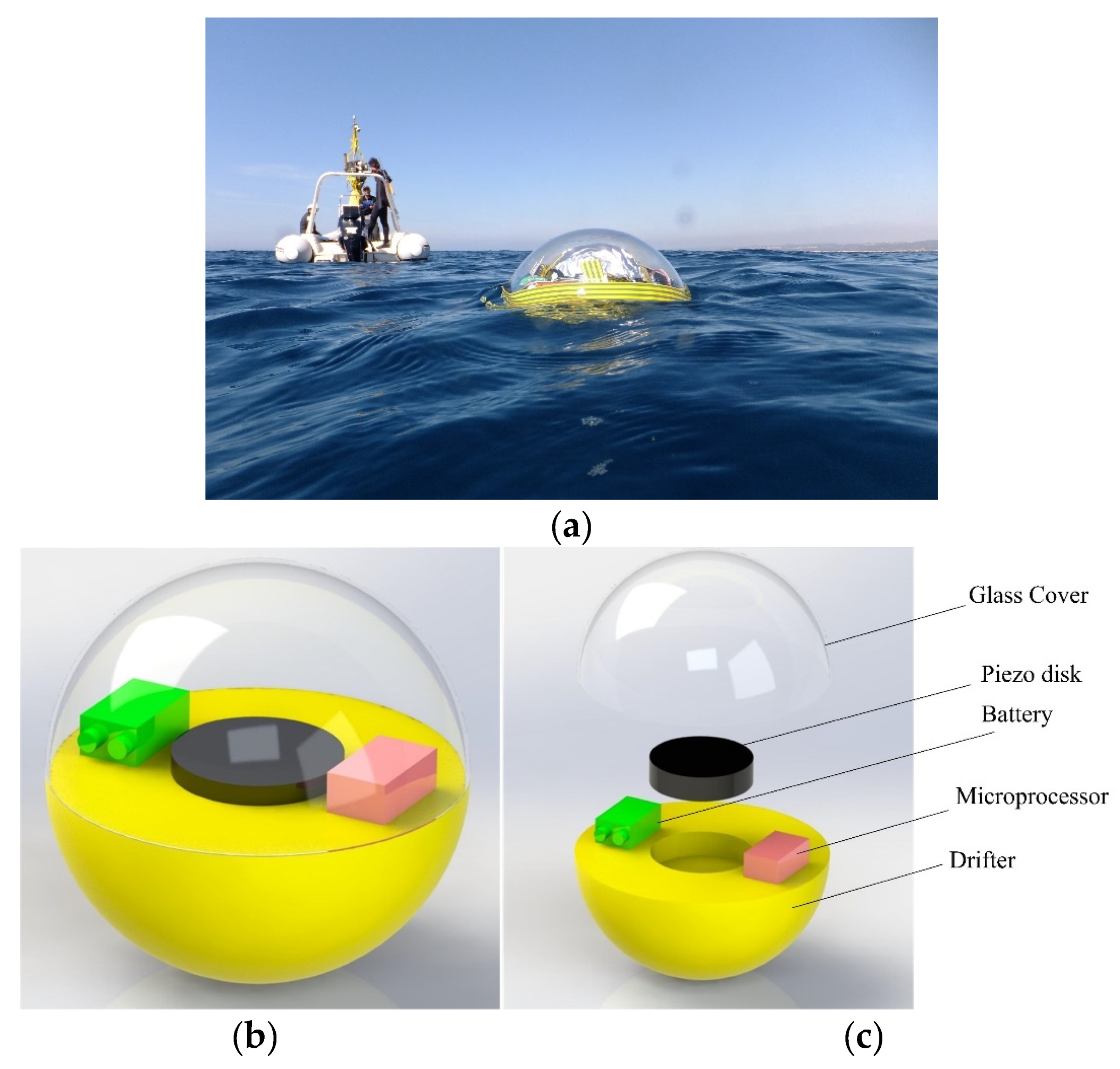 Sensors 22 05050 g002