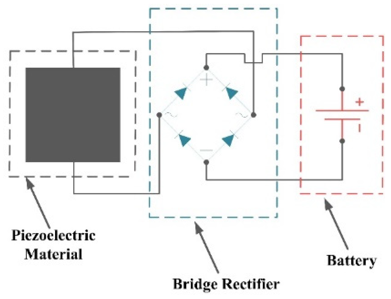 Sensors 22 05050 g015