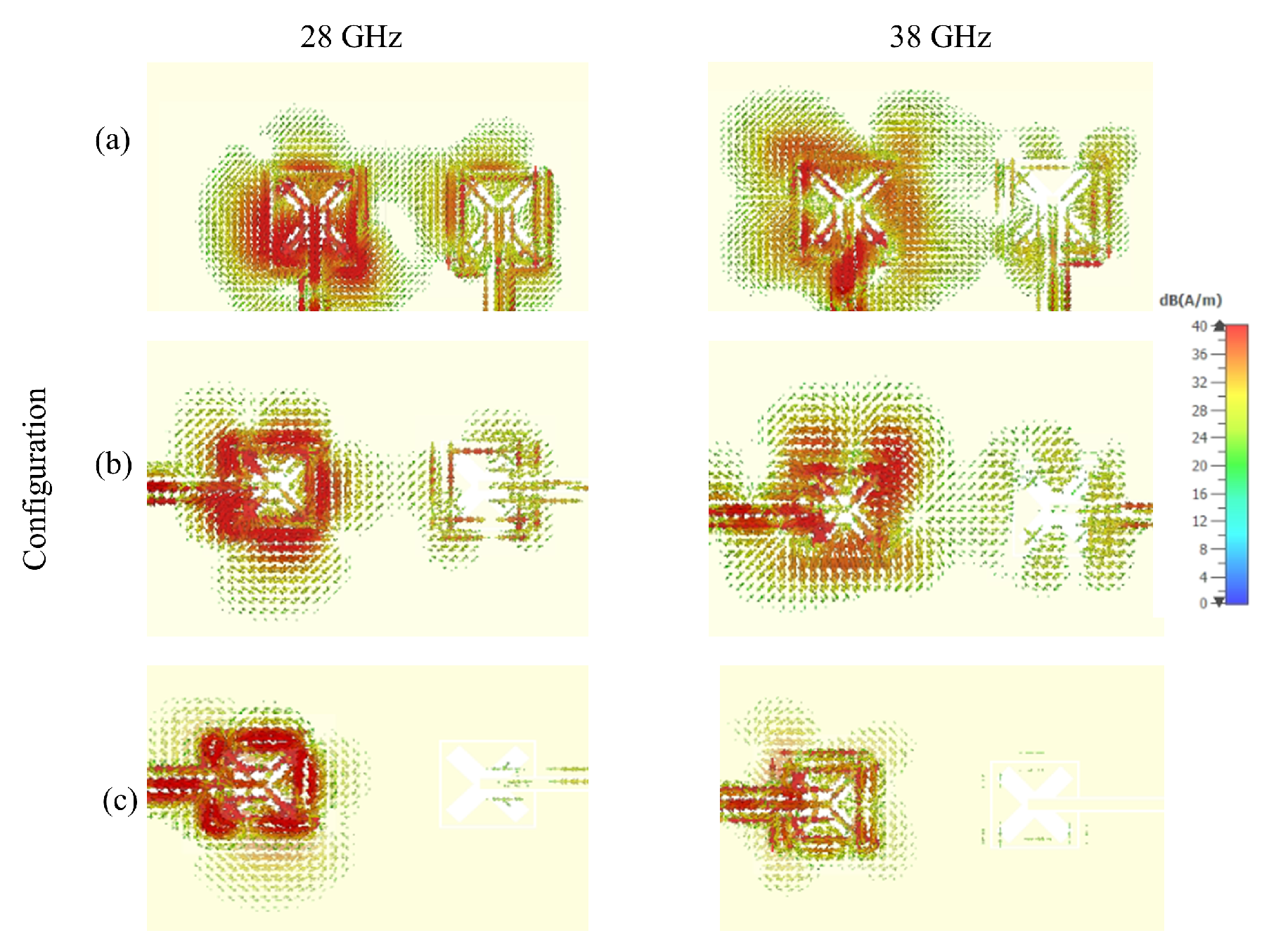 Sensors 22 05056 g004