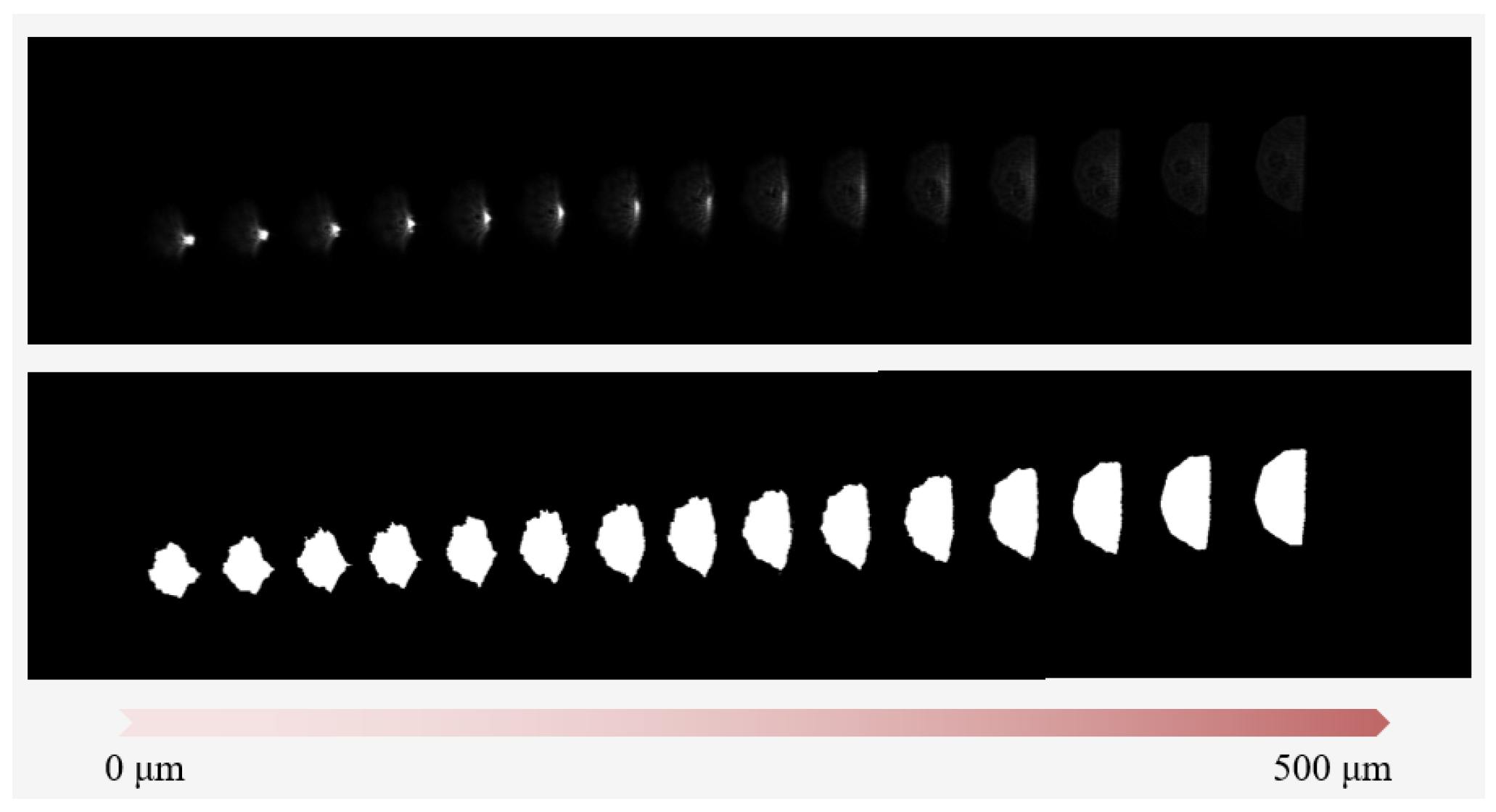Sensors 22 05058 g012 550