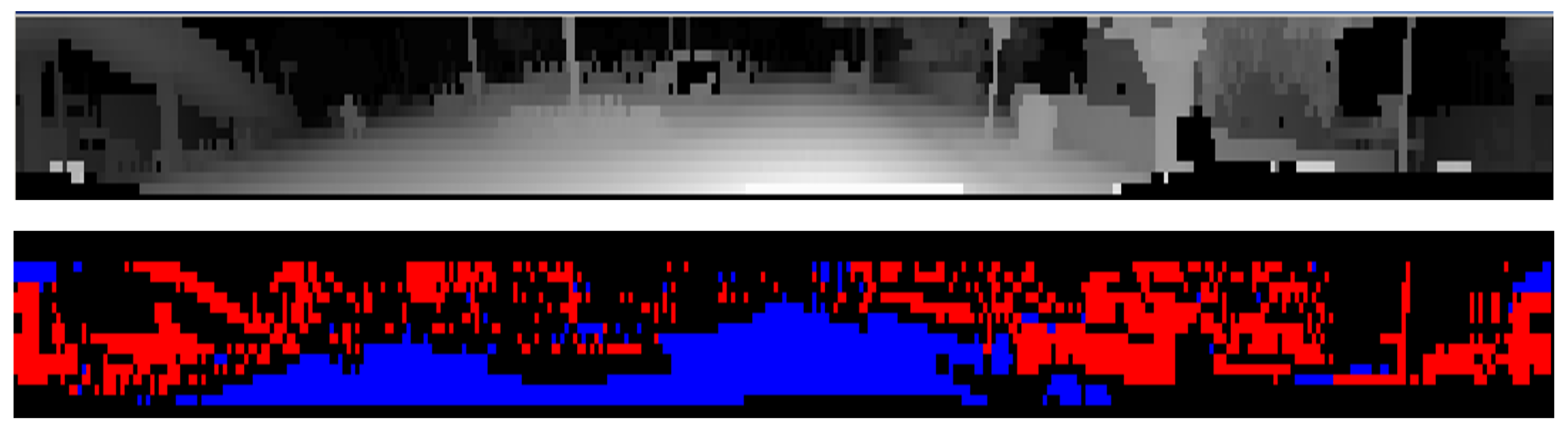 Sensors 22 05061 g007 550