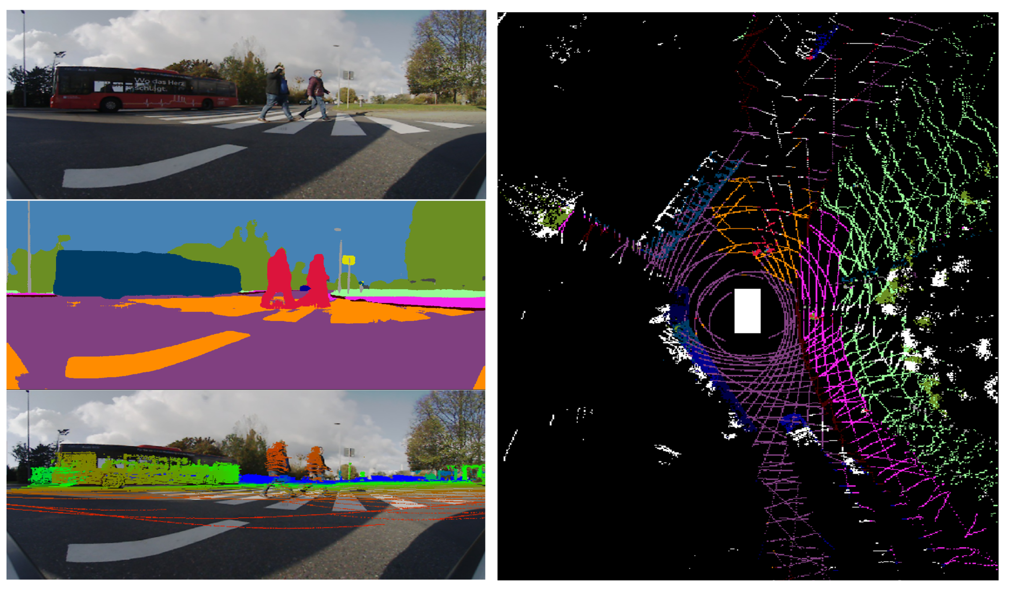 Sensors 22 05061 g010 550