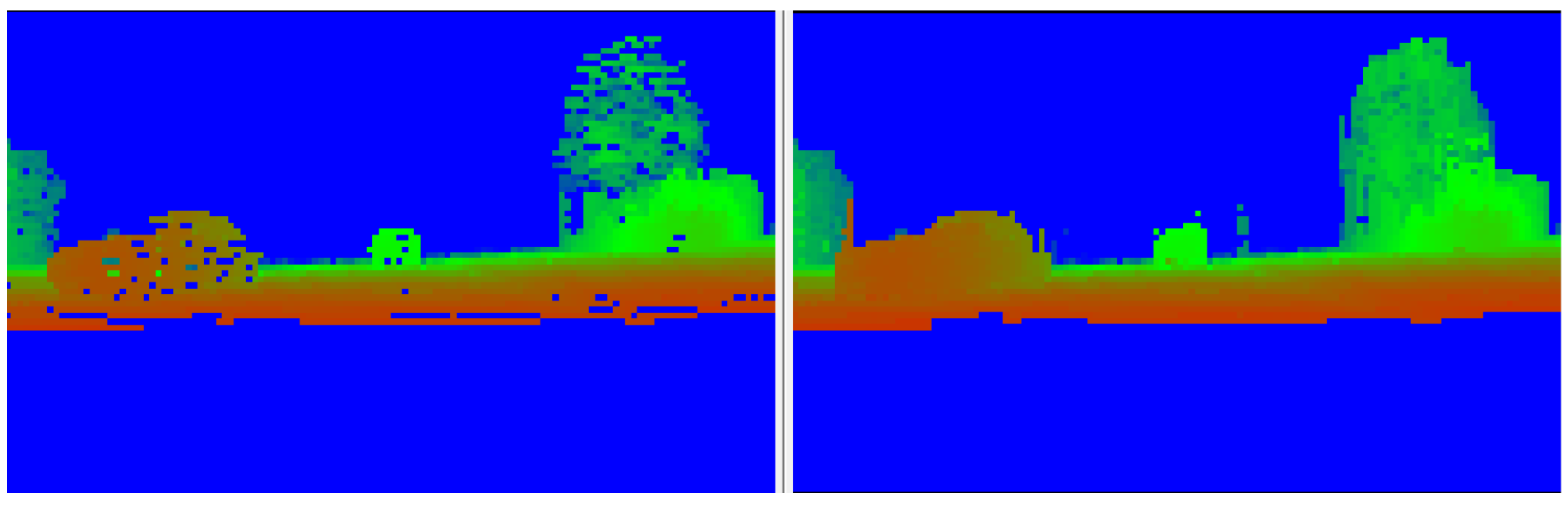 Sensors 22 05061 g011 550