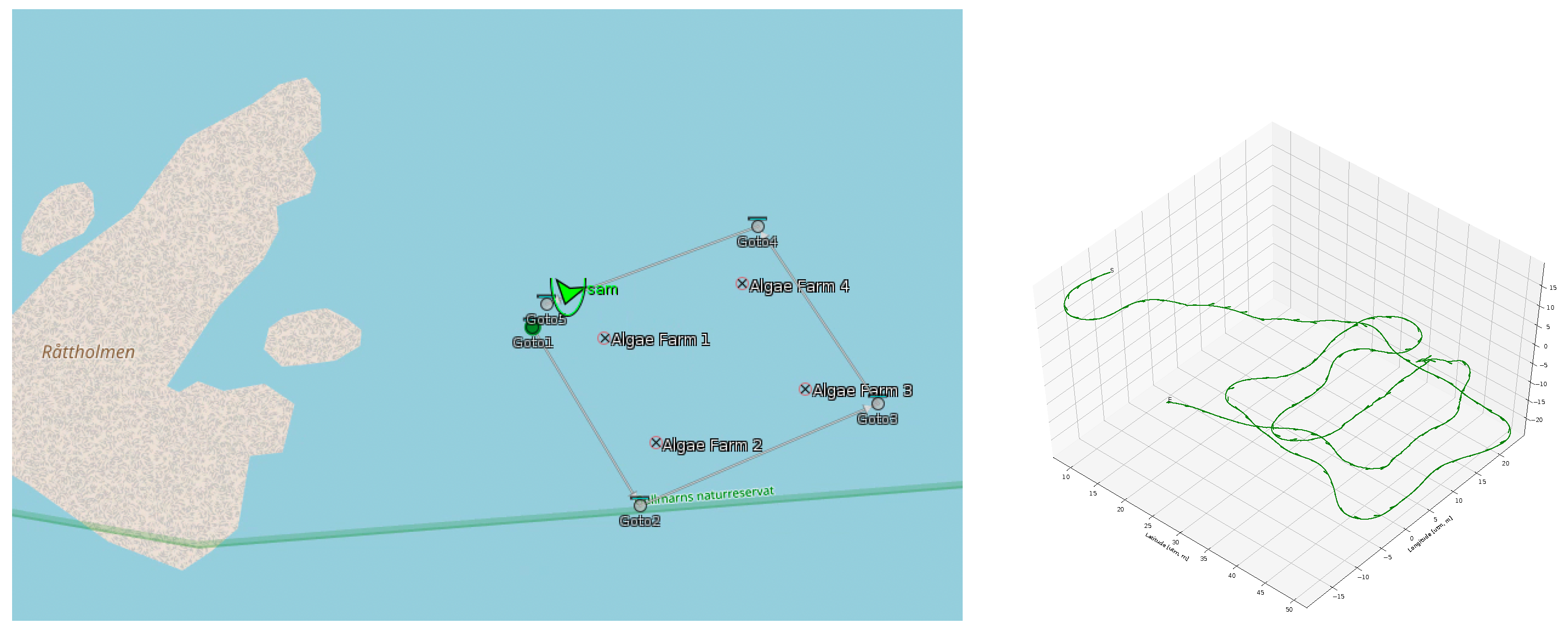 Sensors 22 05064 g013 550