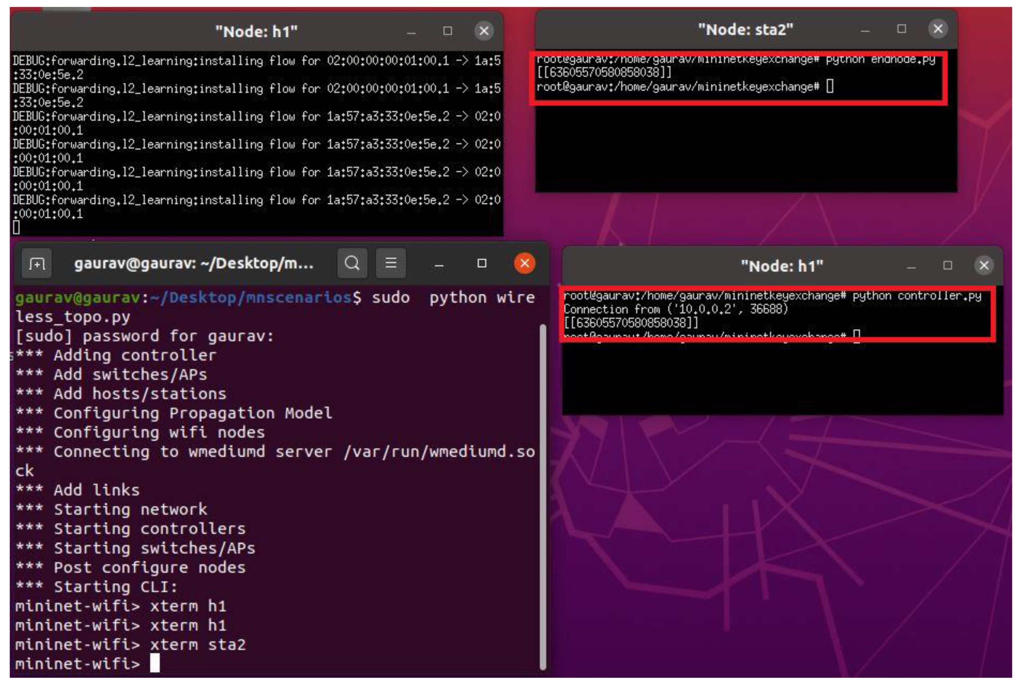Sensors 22 05065 g005