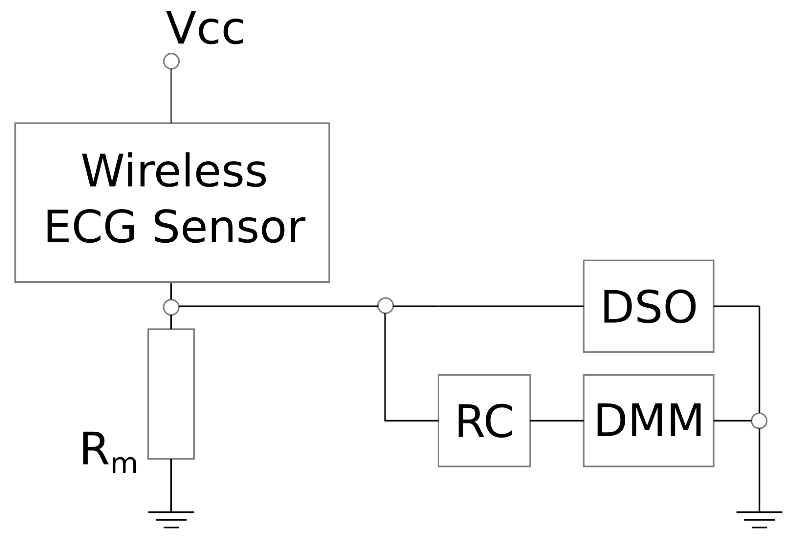 Sensors 22 05070 g002 550