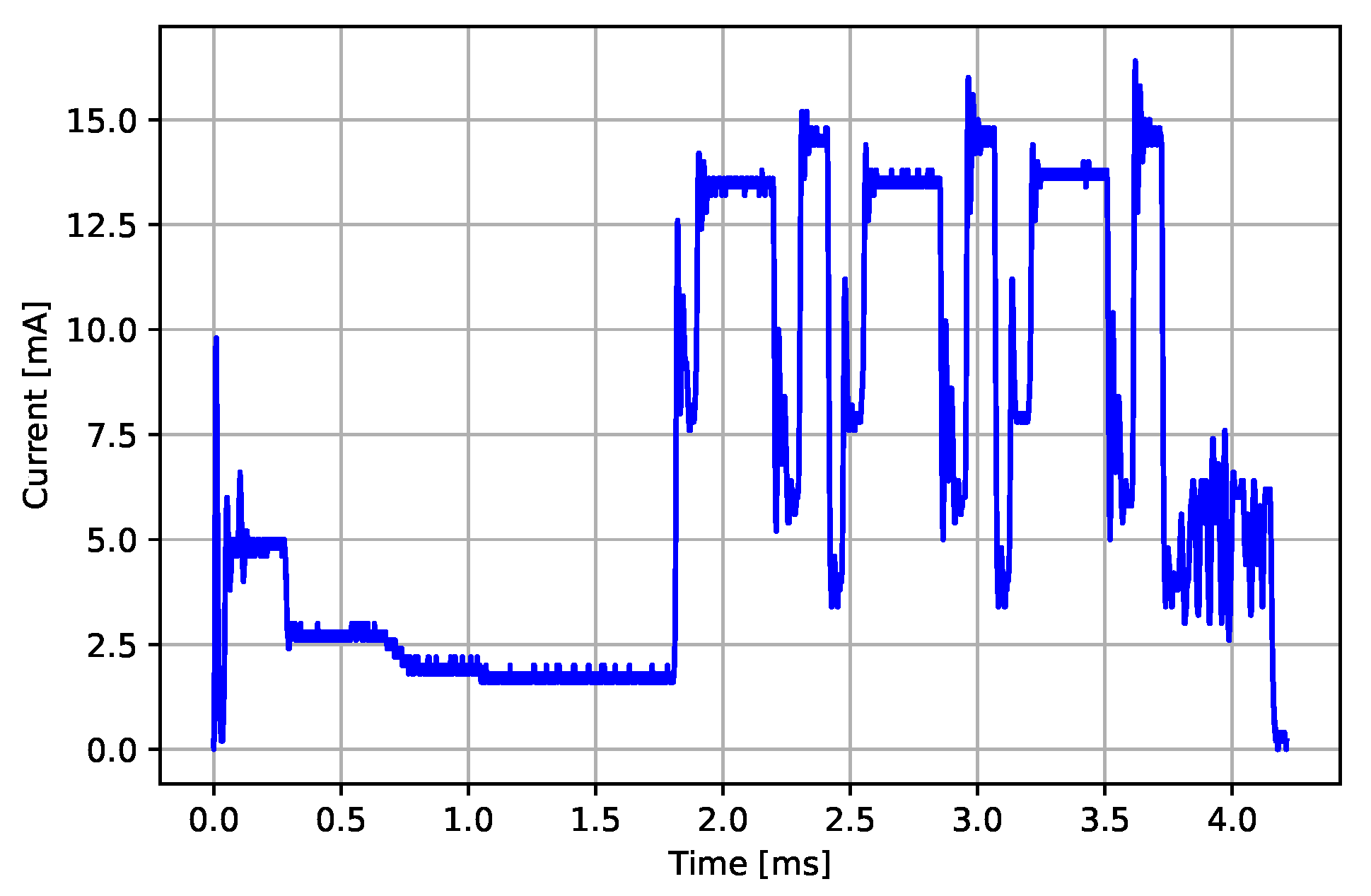 Sensors 22 05070 g008 550
