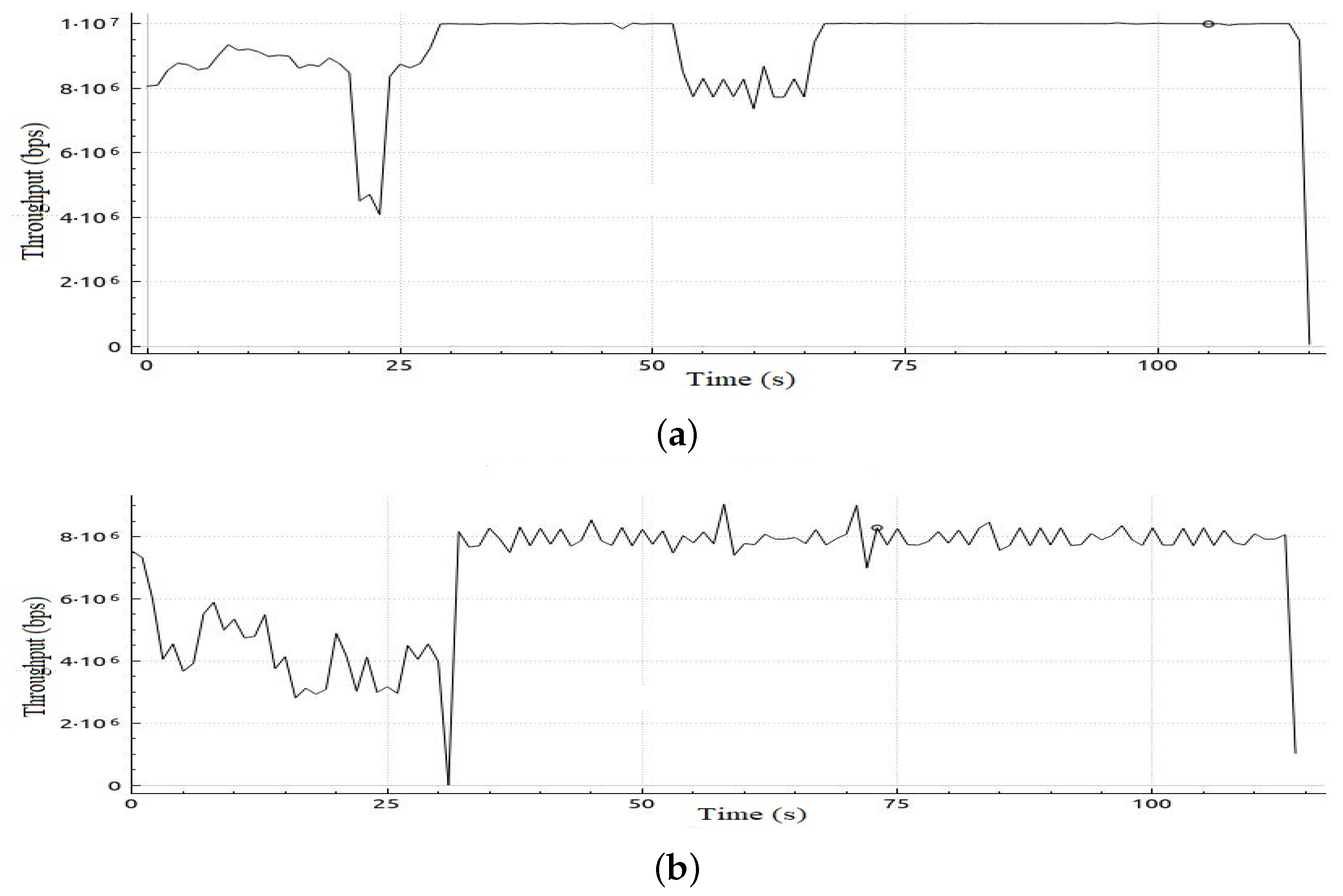 Sensors 22 05075 g014 550