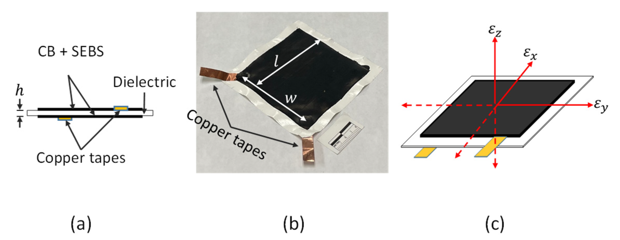 Sensors 22 05076 g002 550