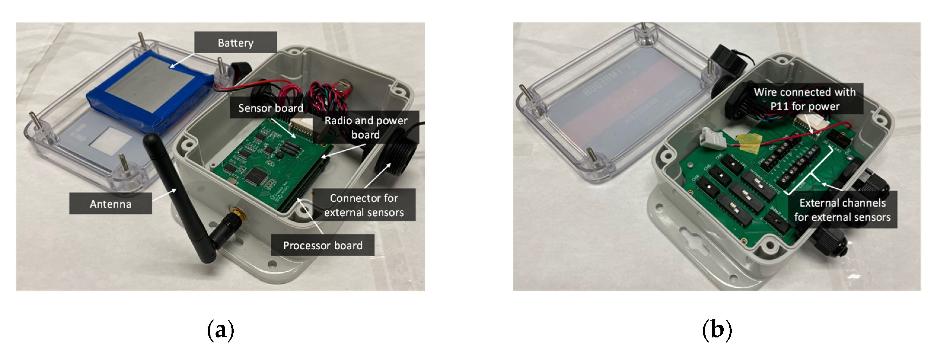 Sensors 22 05076 g003 550