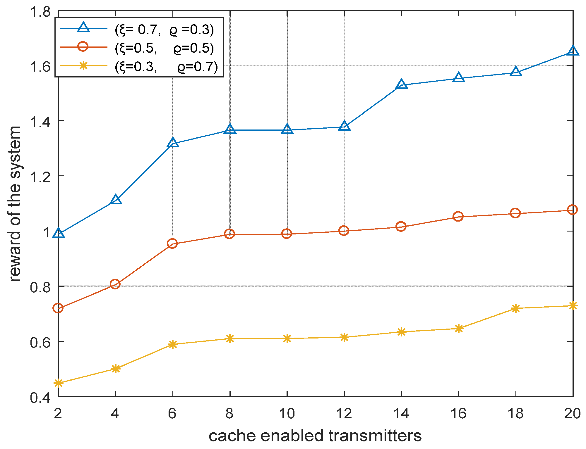 Sensors 22 05078 g009