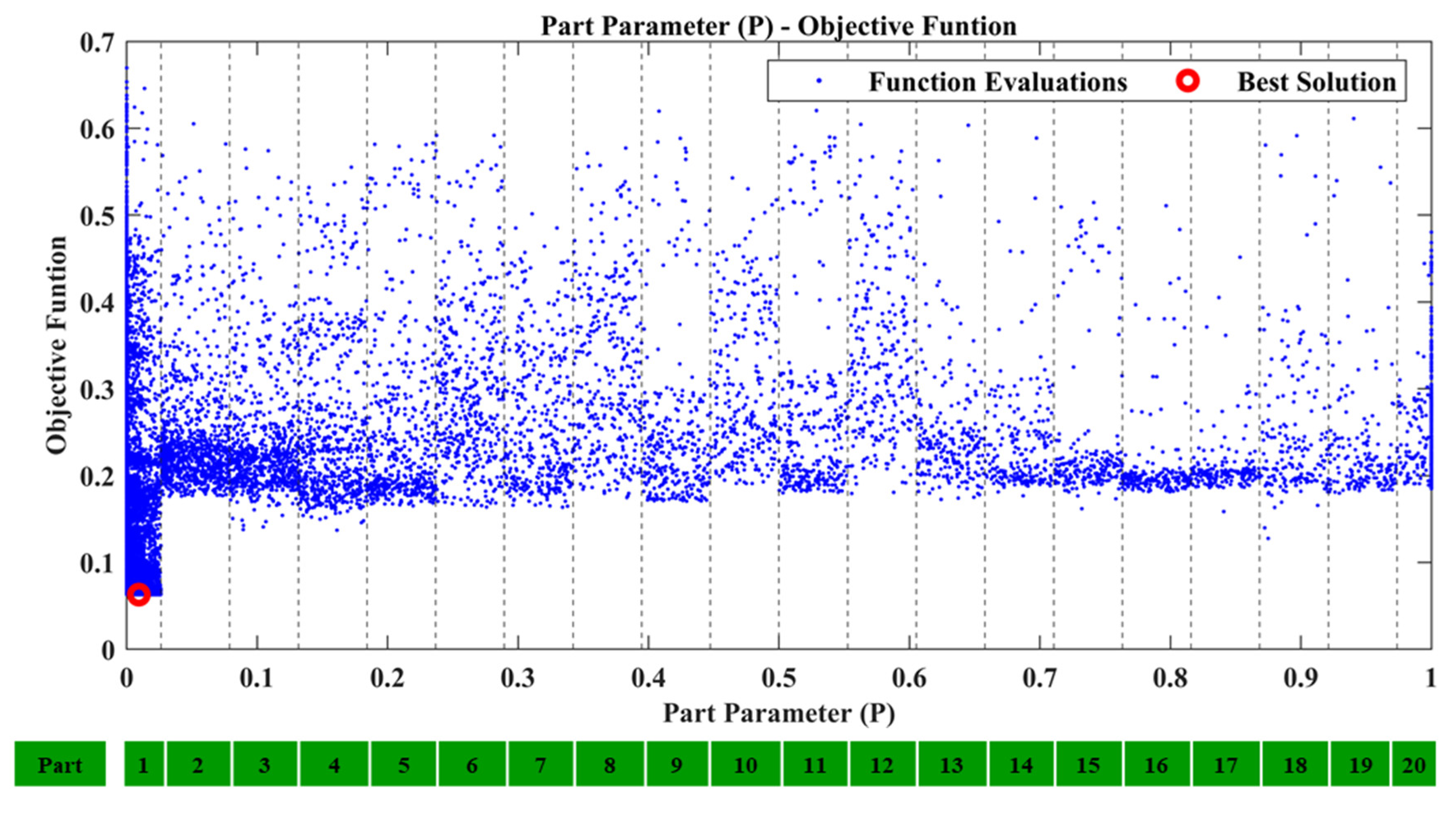 Sensors 22 05079 g014 550